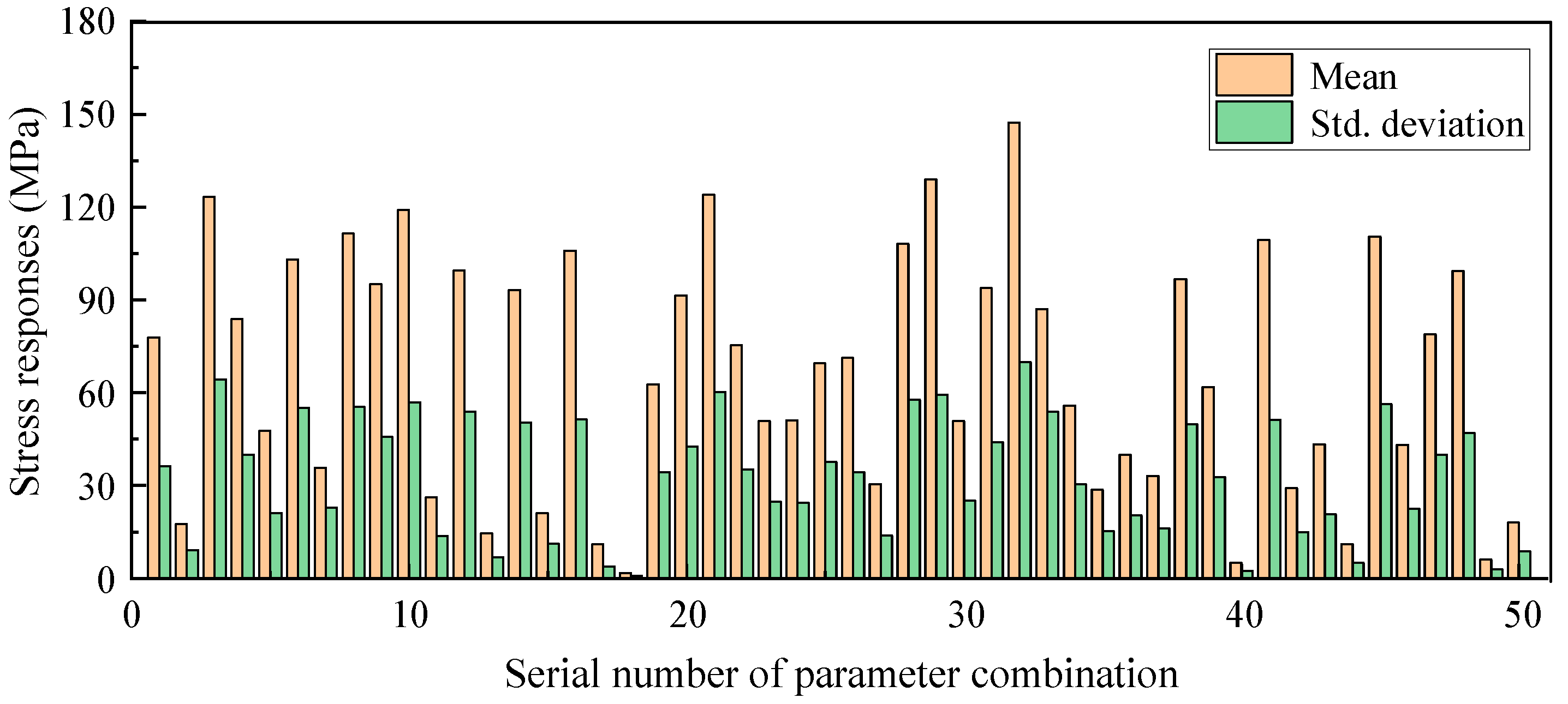 Applsci 15 03314 g013