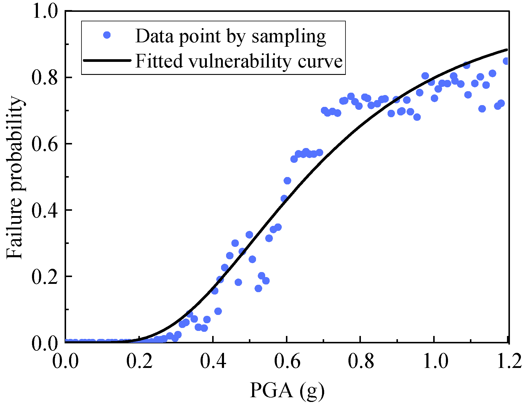 Applsci 15 03314 g017
