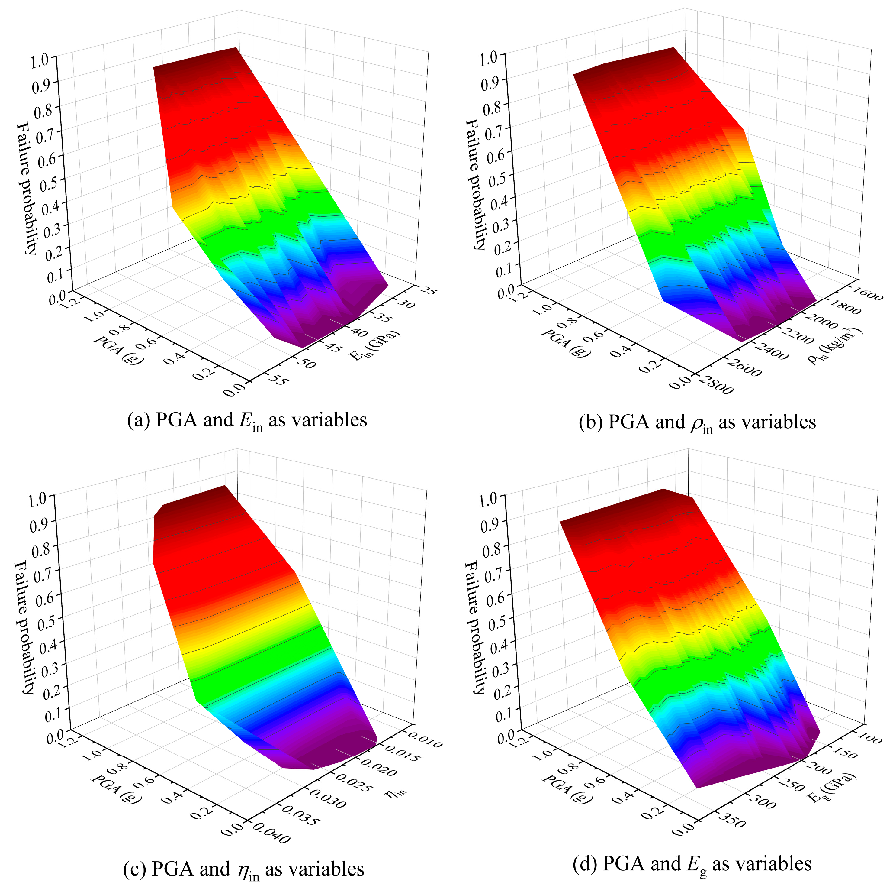 Applsci 15 03314 g018