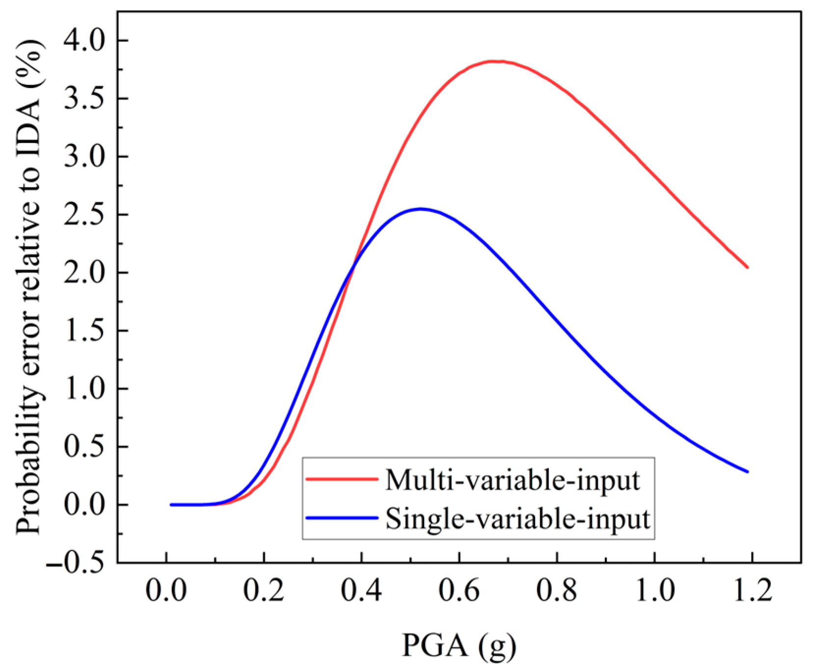 Applsci 15 03314 g020