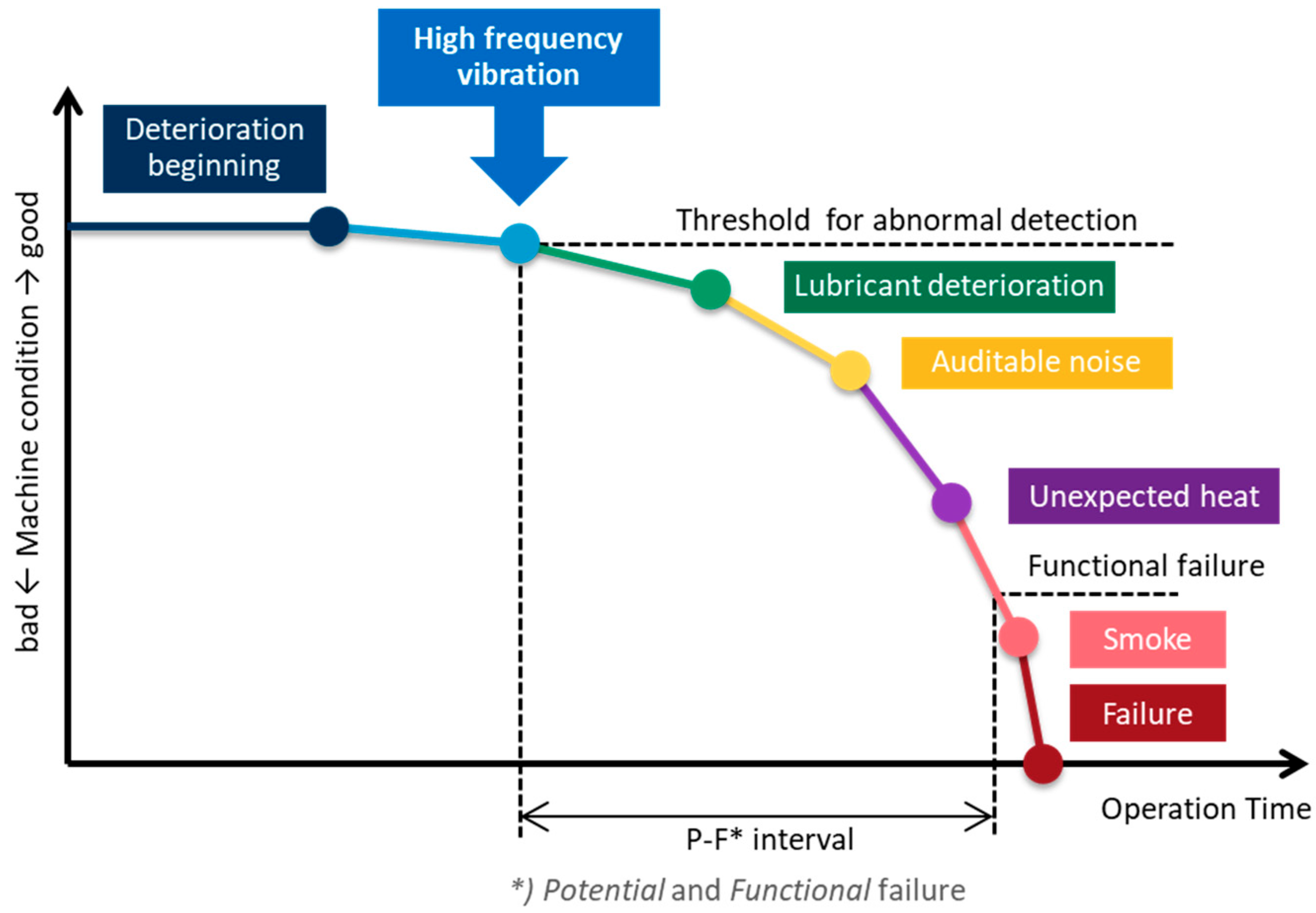 Applsci 15 03316 g001
