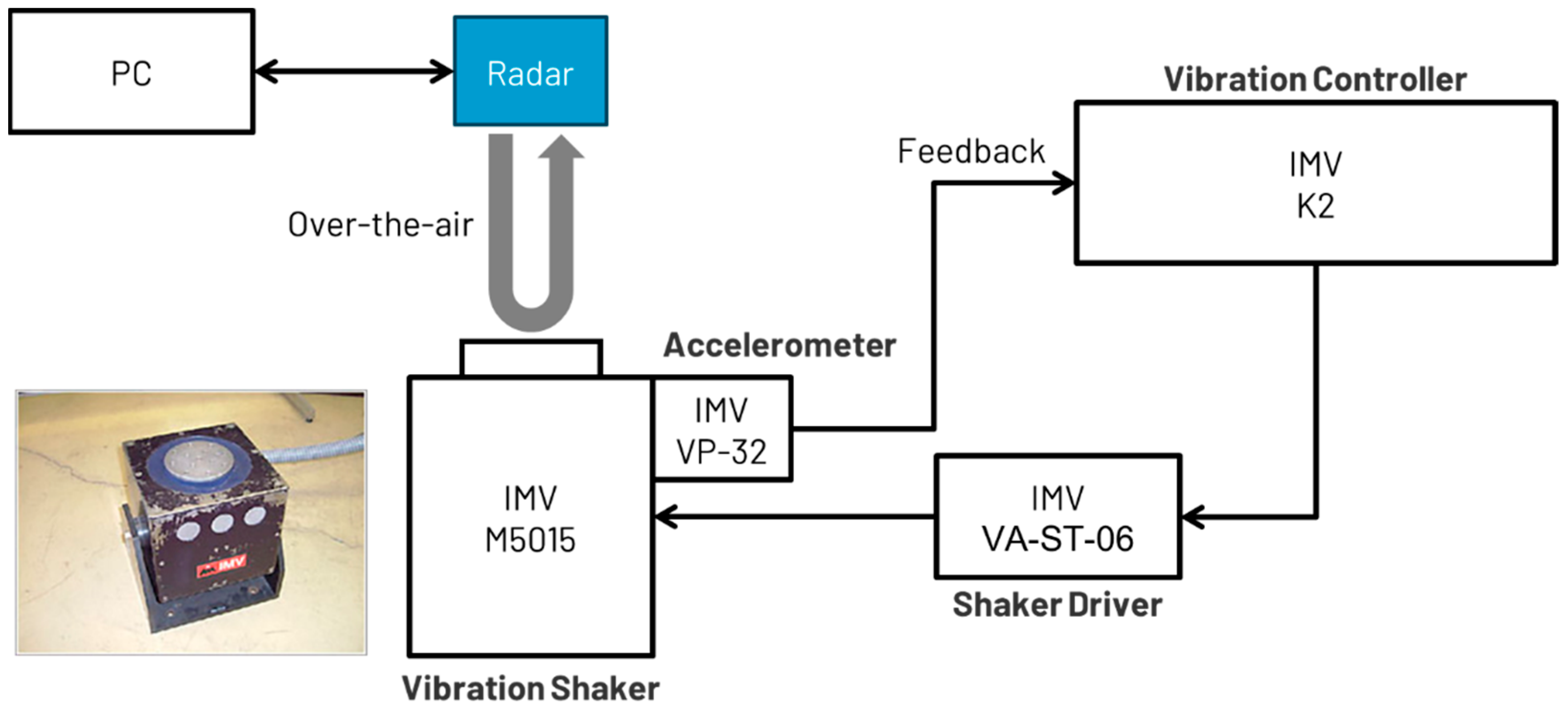 Applsci 15 03316 g007