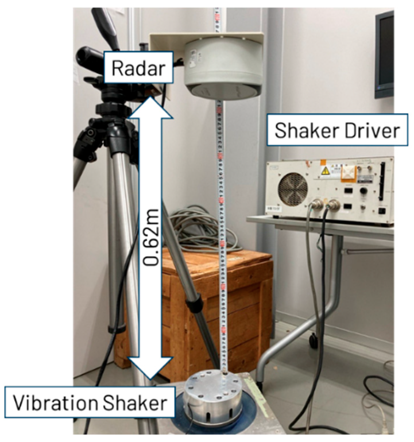 Applsci 15 03316 g008