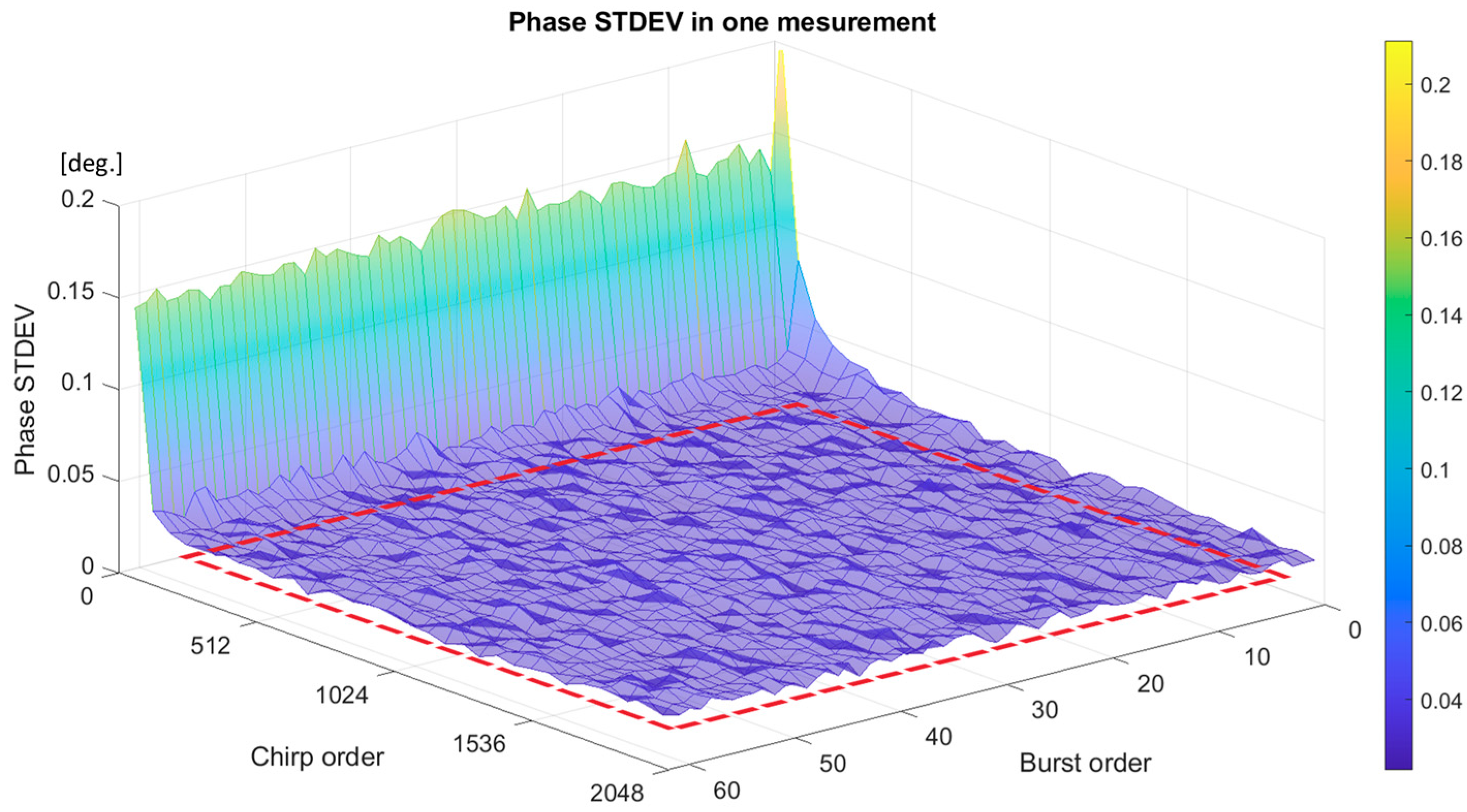 Applsci 15 03316 g010