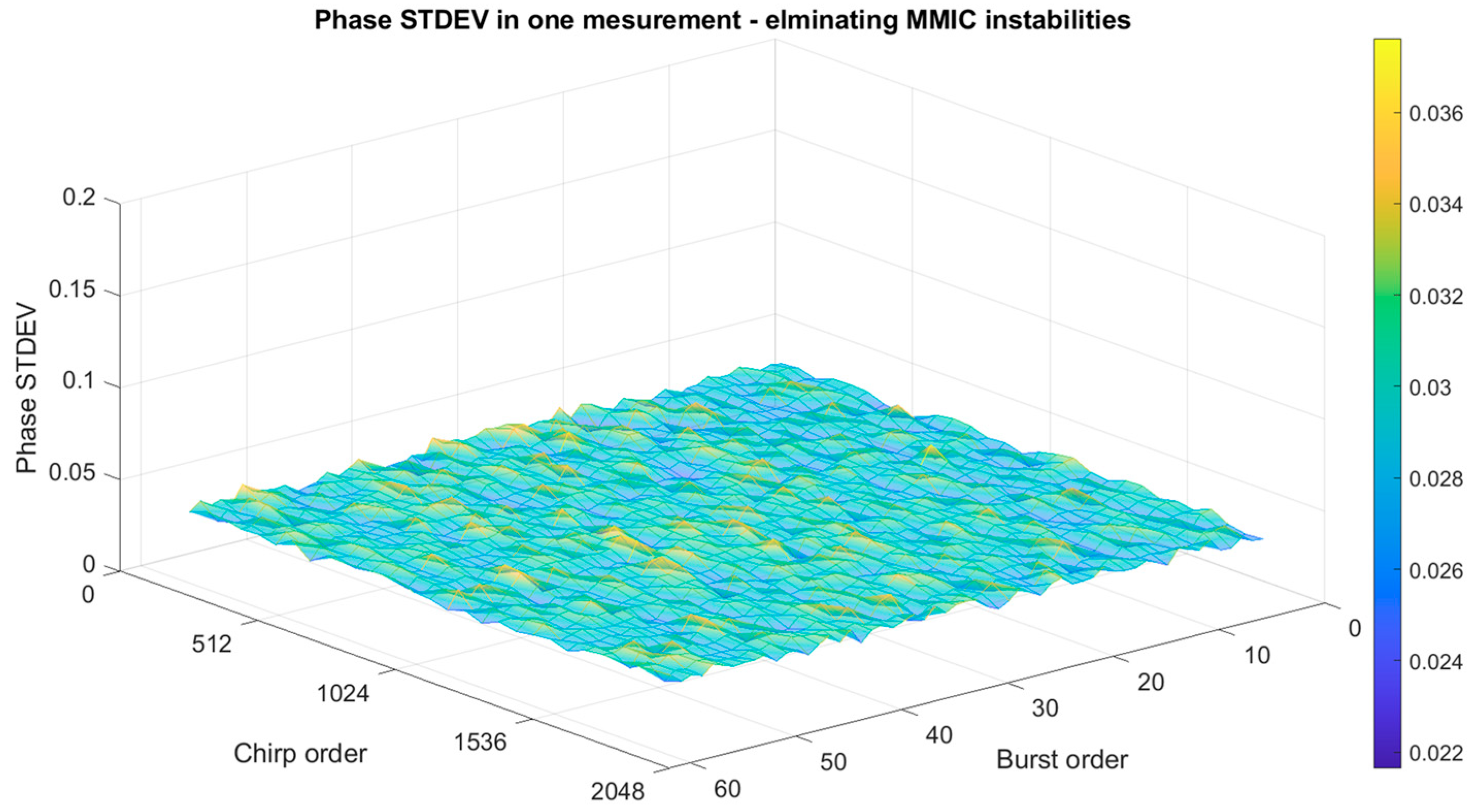 Applsci 15 03316 g011