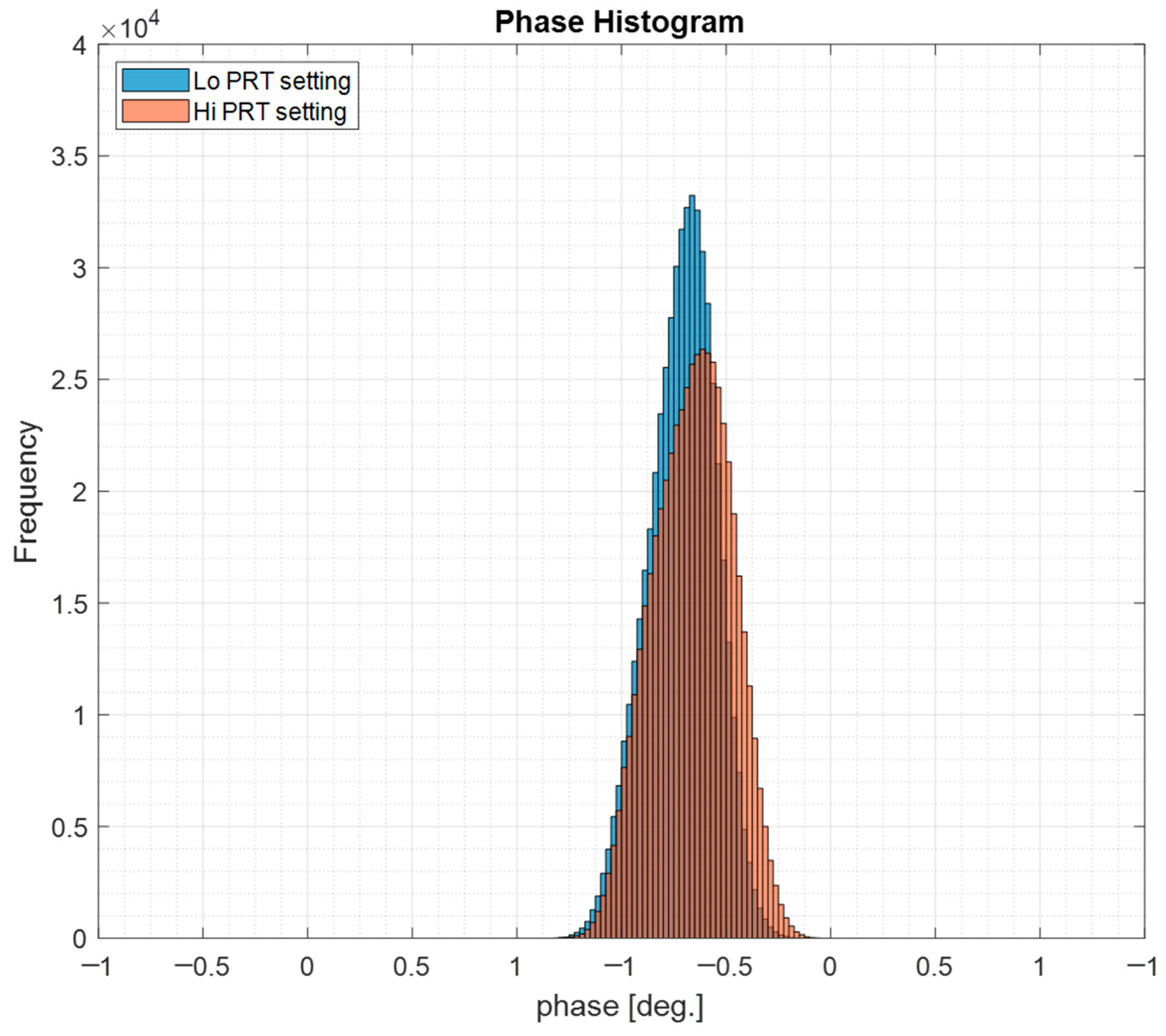 Applsci 15 03316 g012