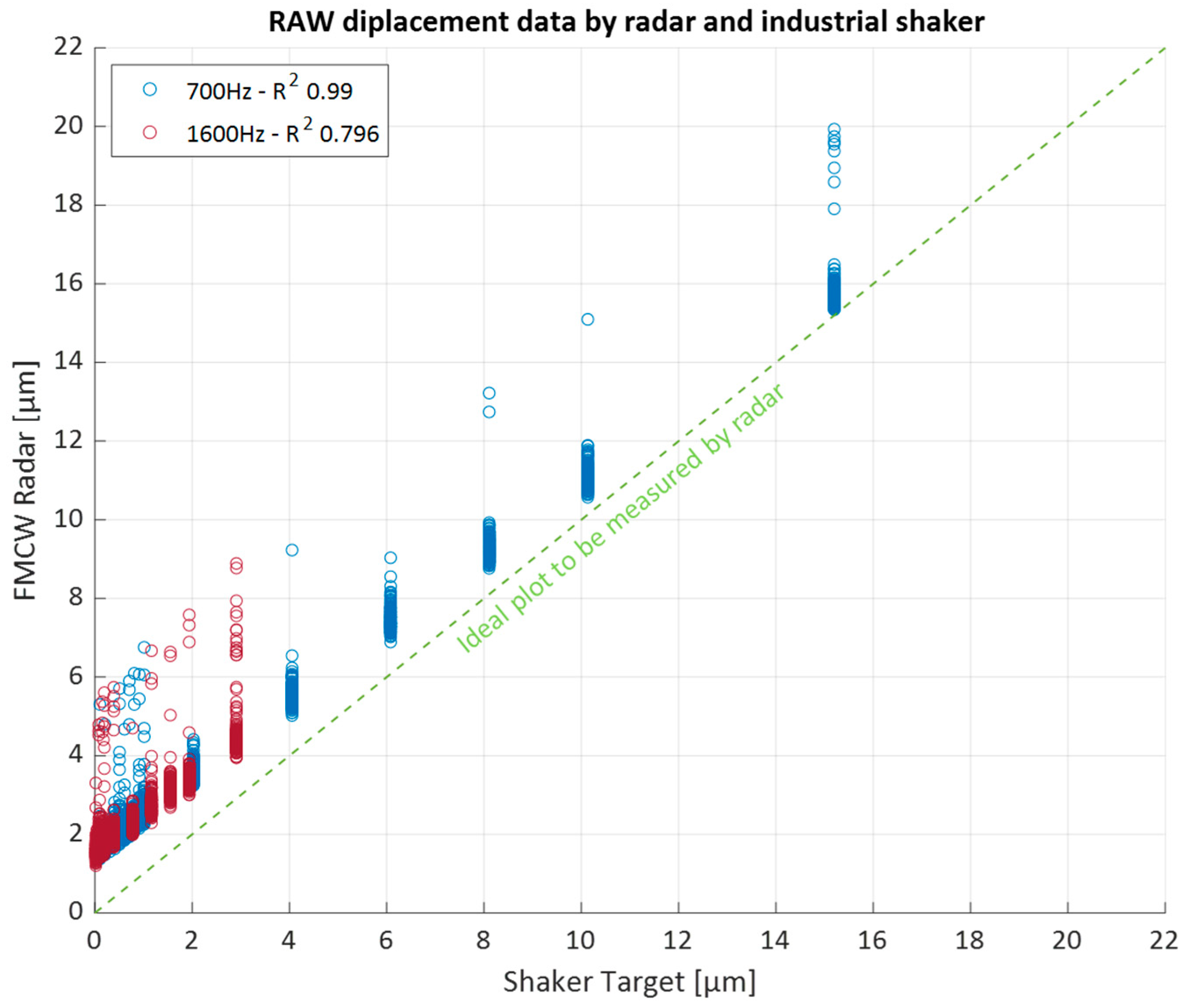 Applsci 15 03316 g013
