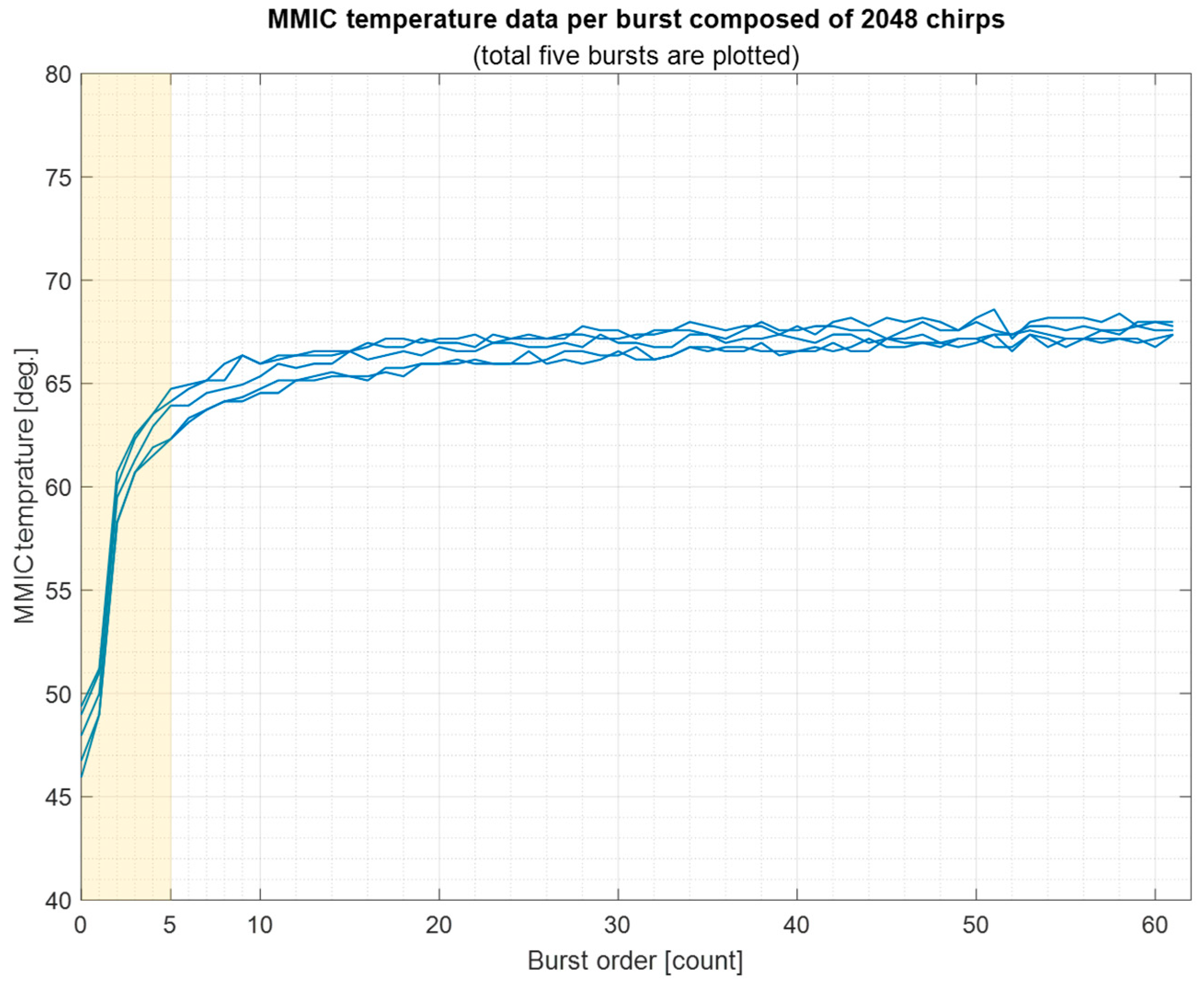 Applsci 15 03316 g014