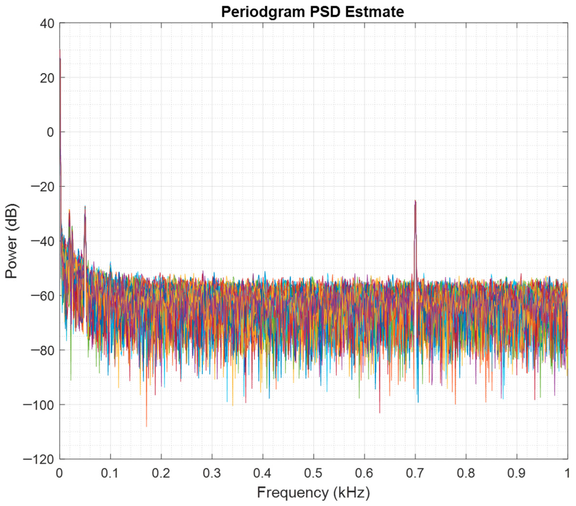 Applsci 15 03316 g015