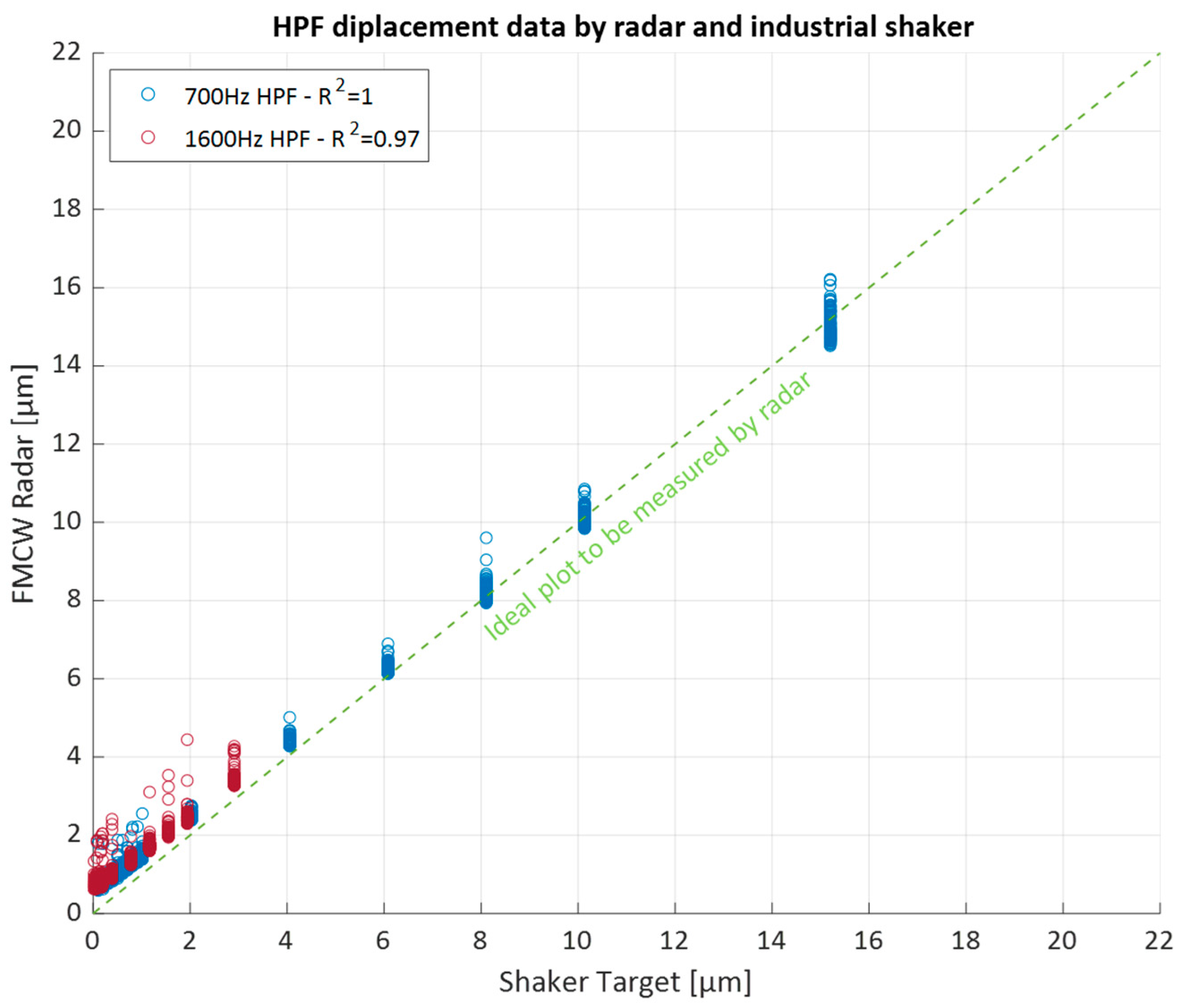 Applsci 15 03316 g016