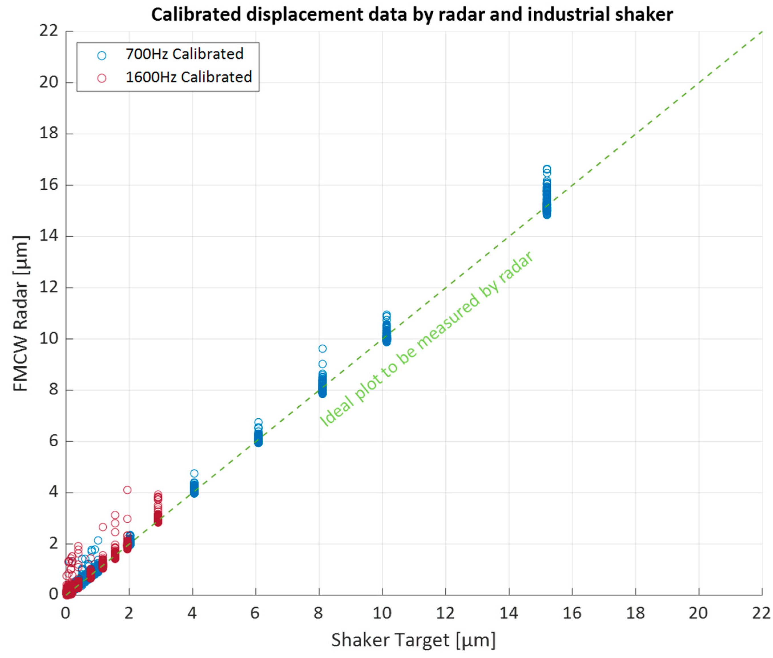Applsci 15 03316 g017