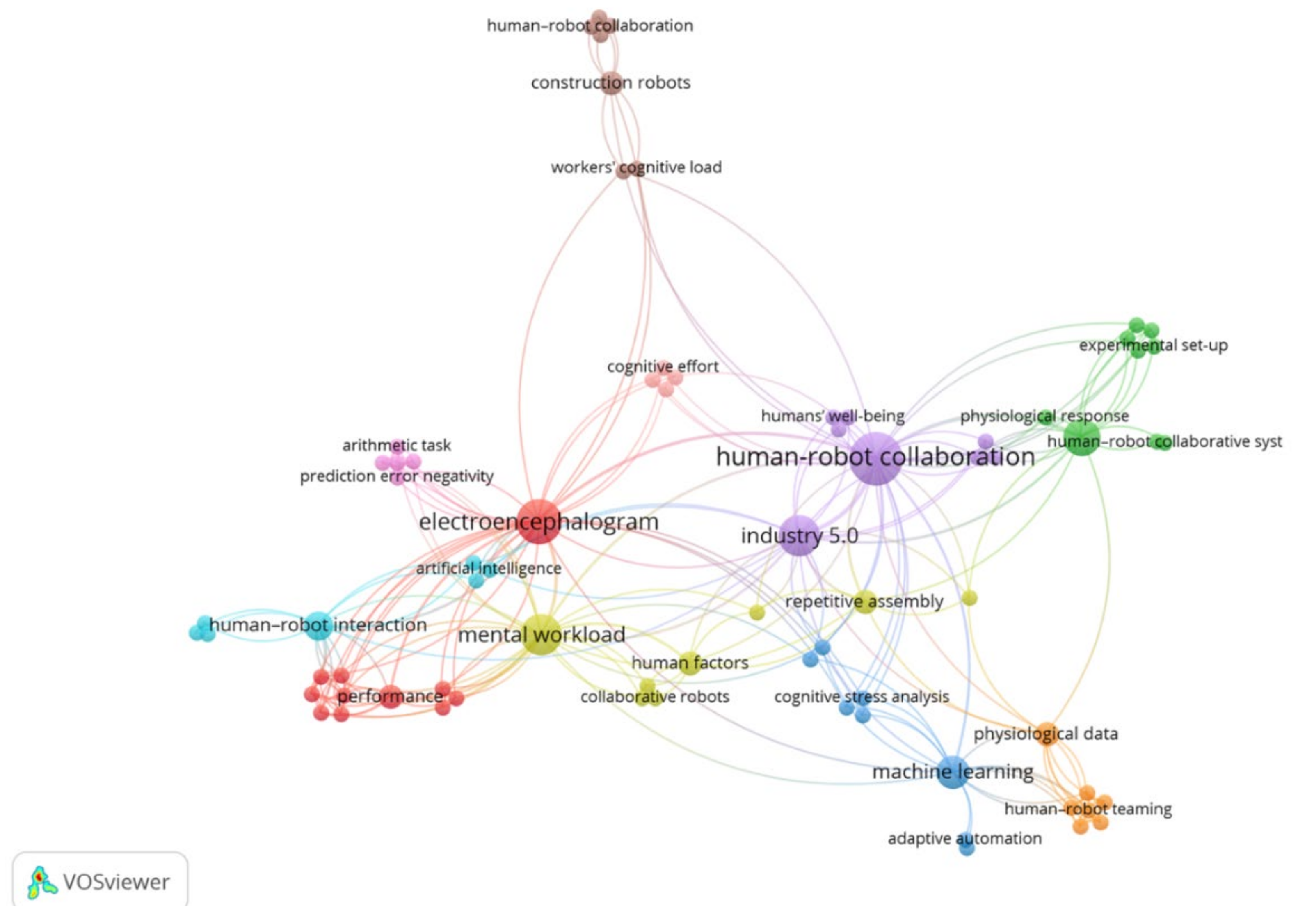 Applsci 15 03317 g002