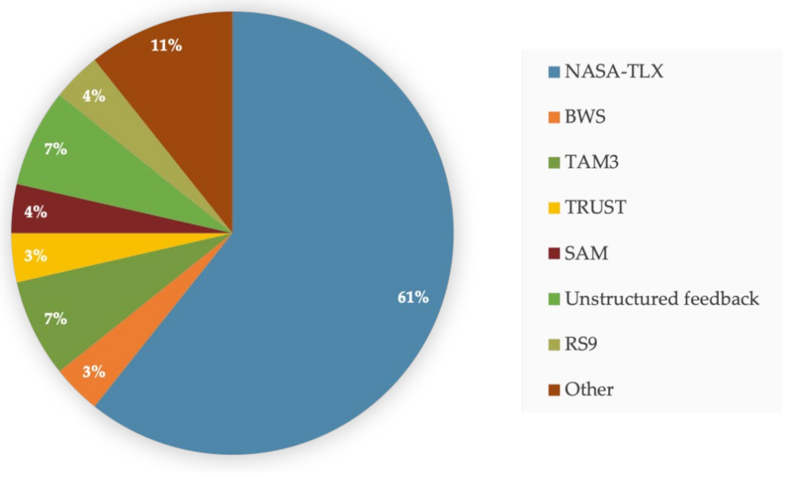 Applsci 15 03317 g003