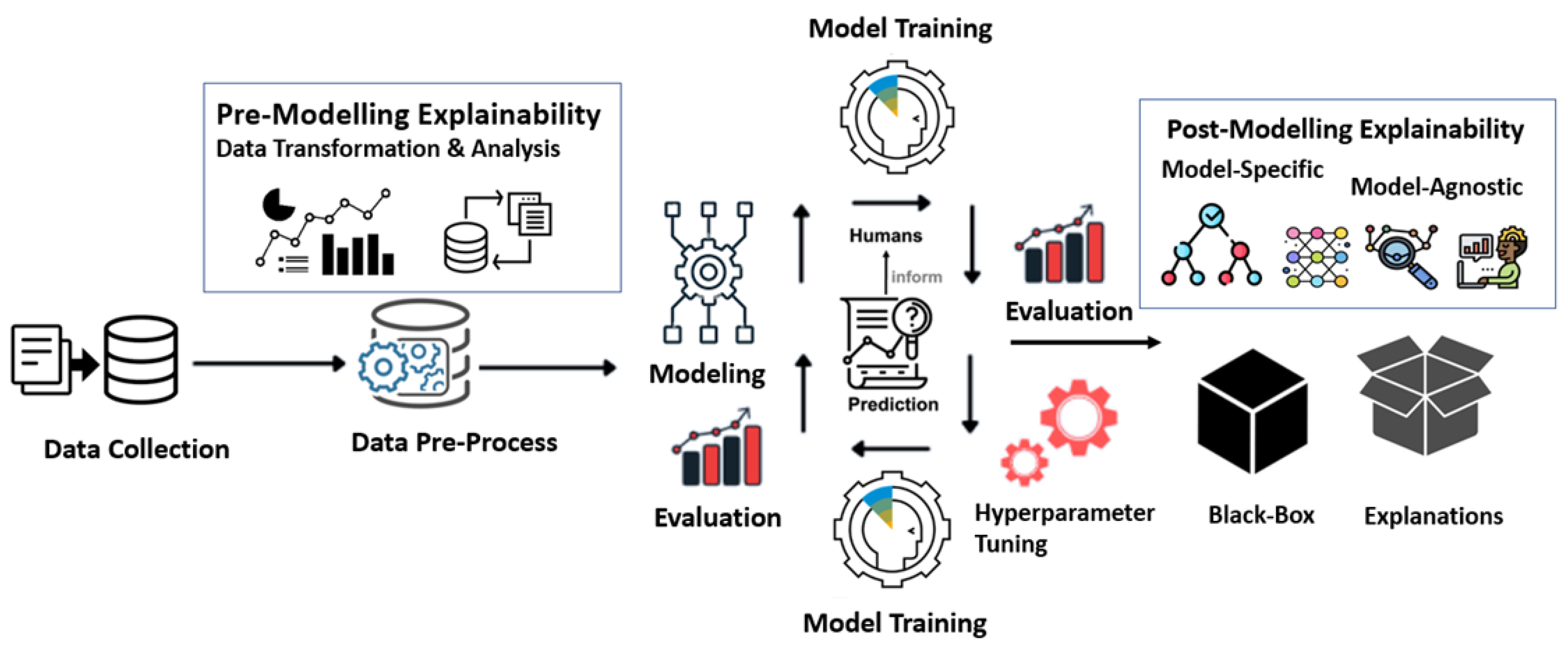 Applsci 15 03320 g002