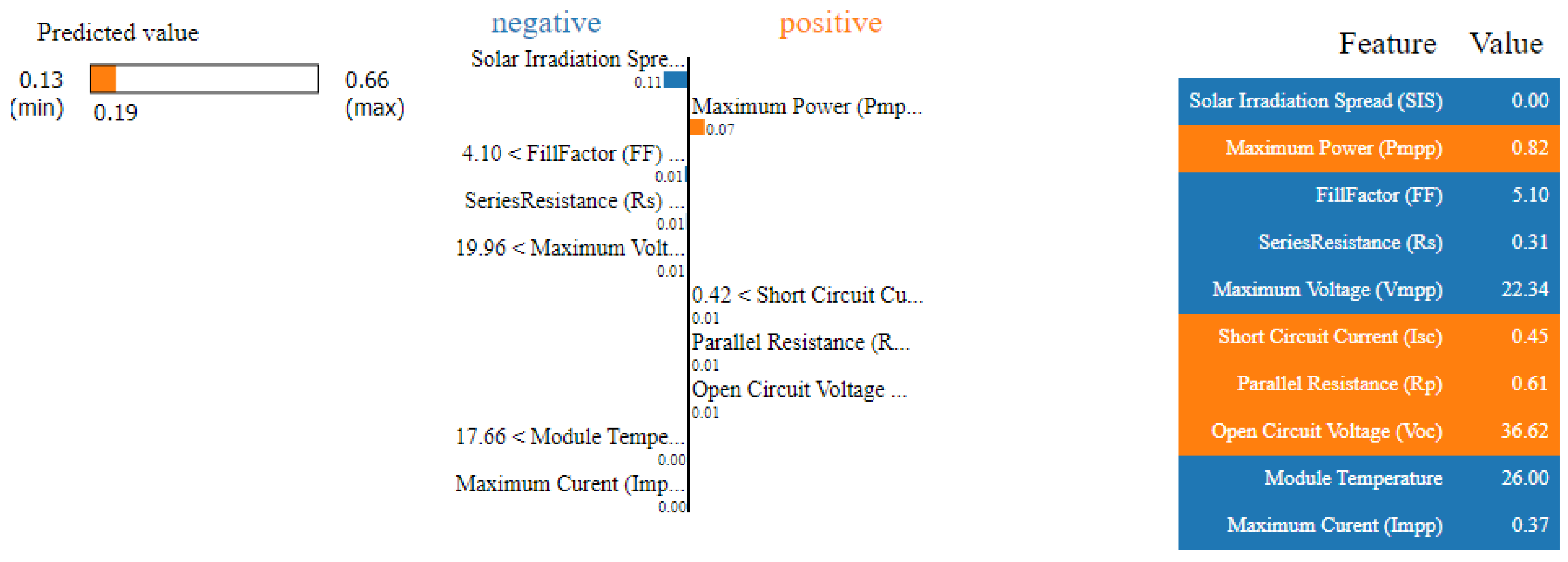 Applsci 15 03320 g006