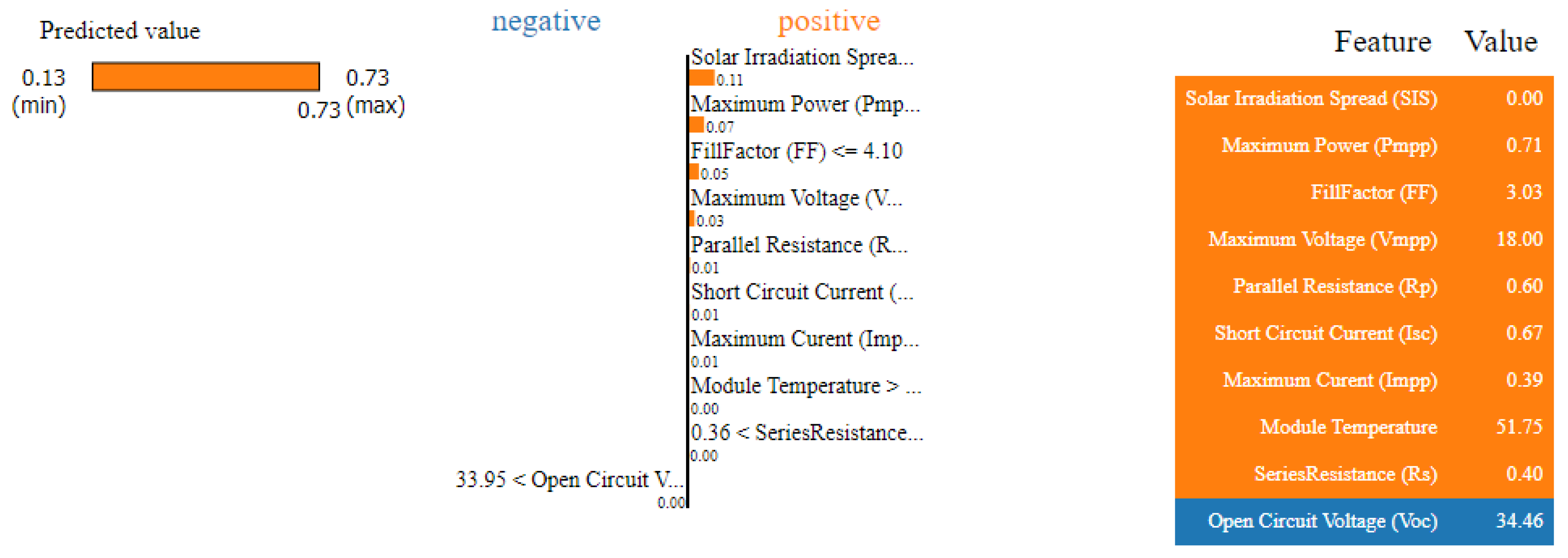 Applsci 15 03320 g007