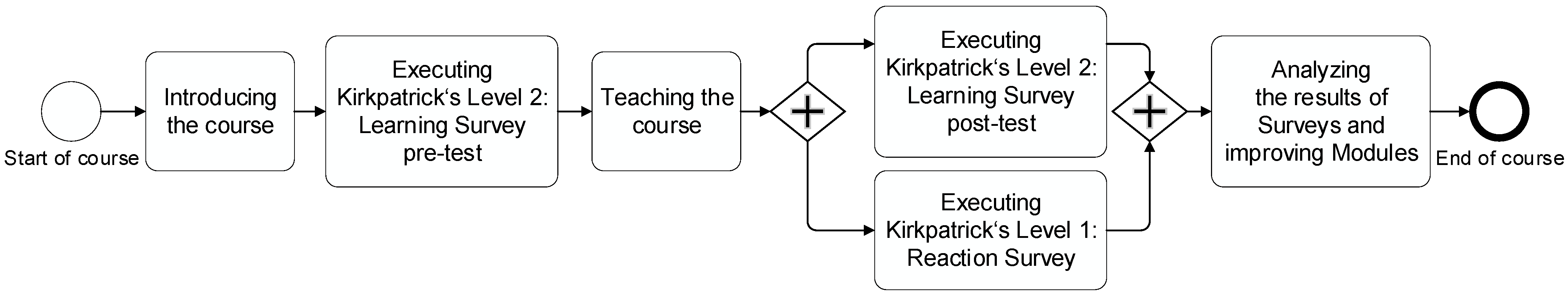 Applsci 15 03323 g005