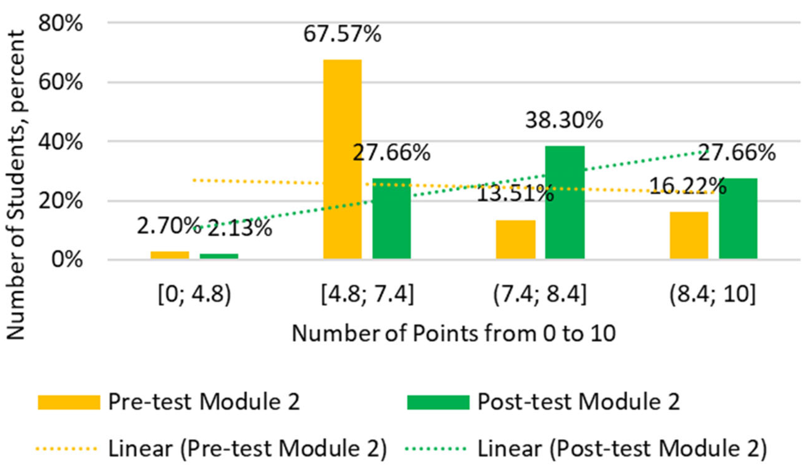 Applsci 15 03323 g010