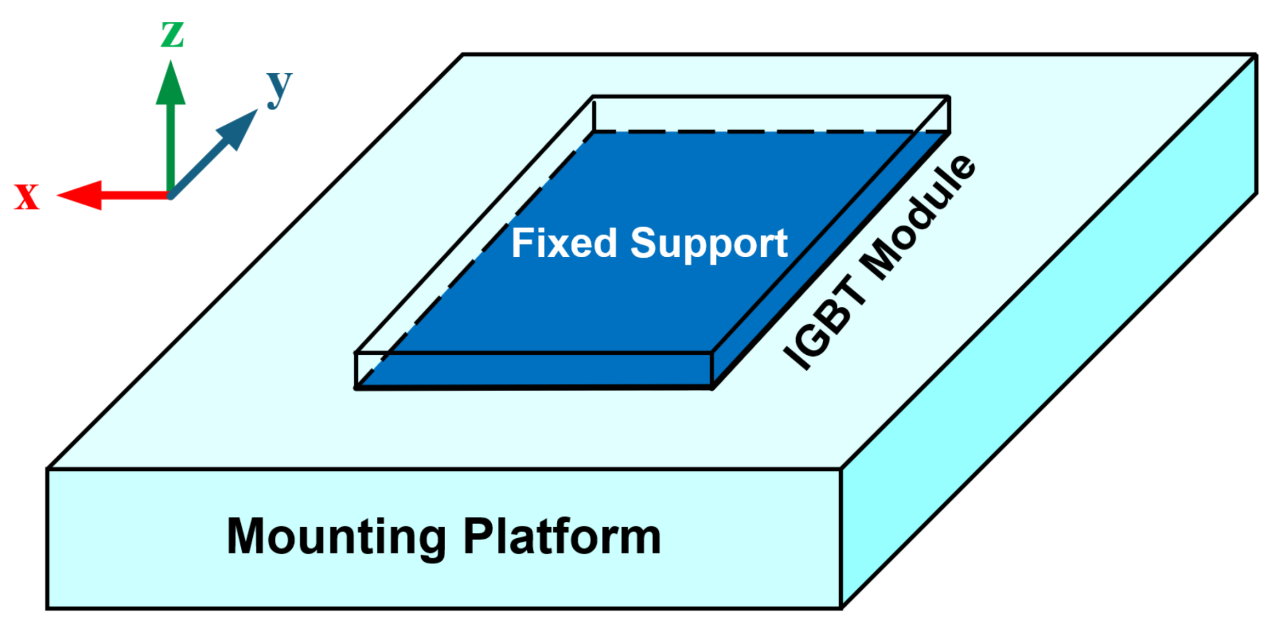 Applsci 15 03324 g006