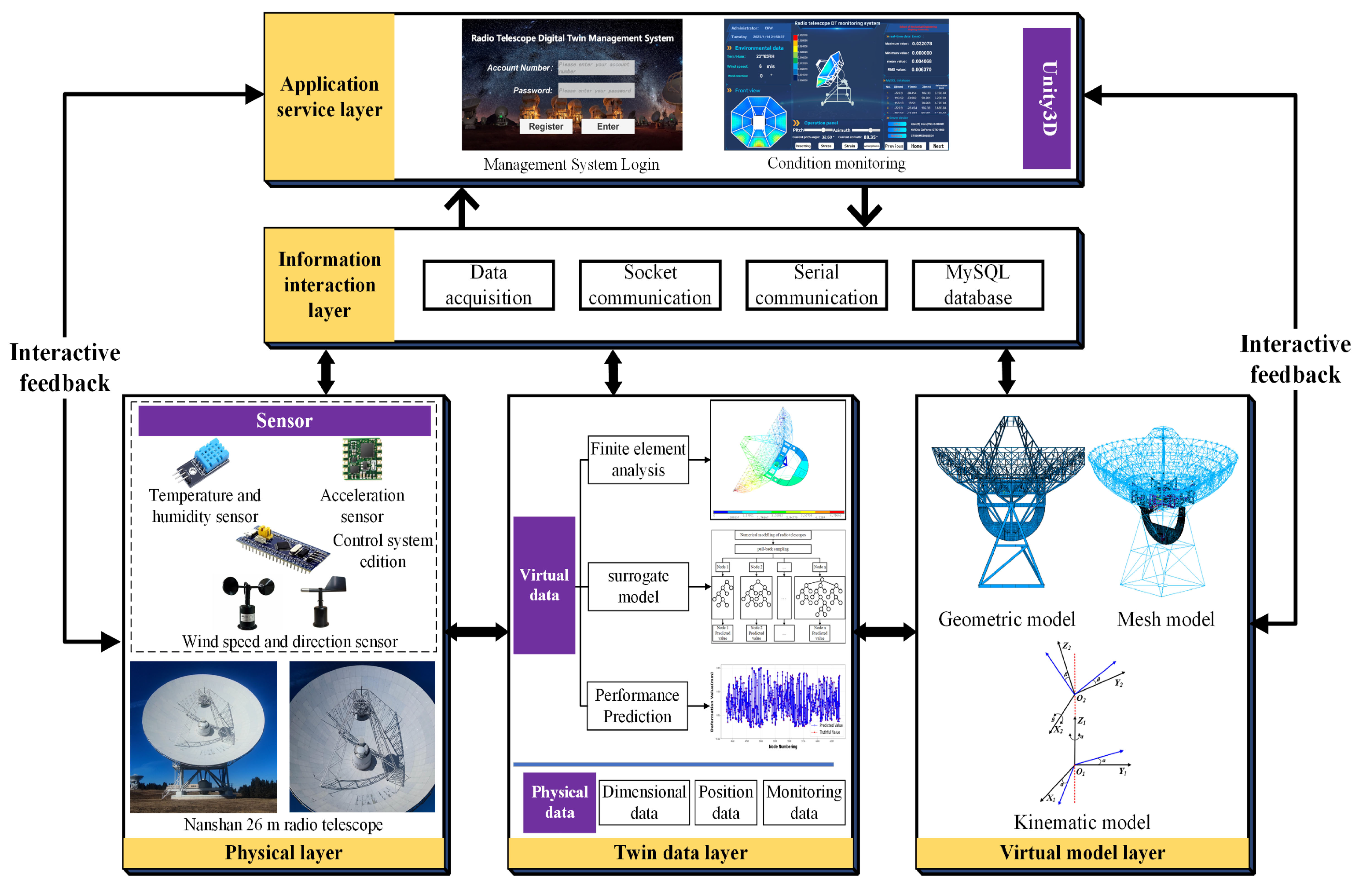 Applsci 15 03325 g002