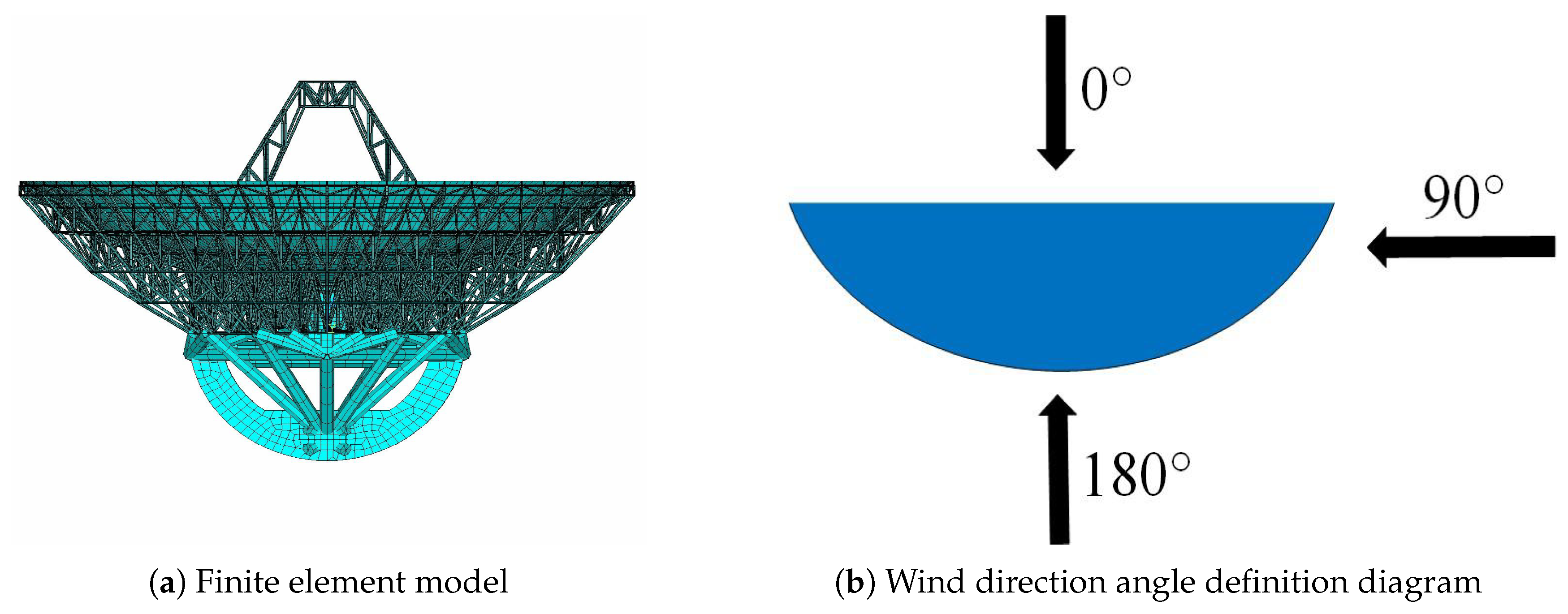 Applsci 15 03325 g006