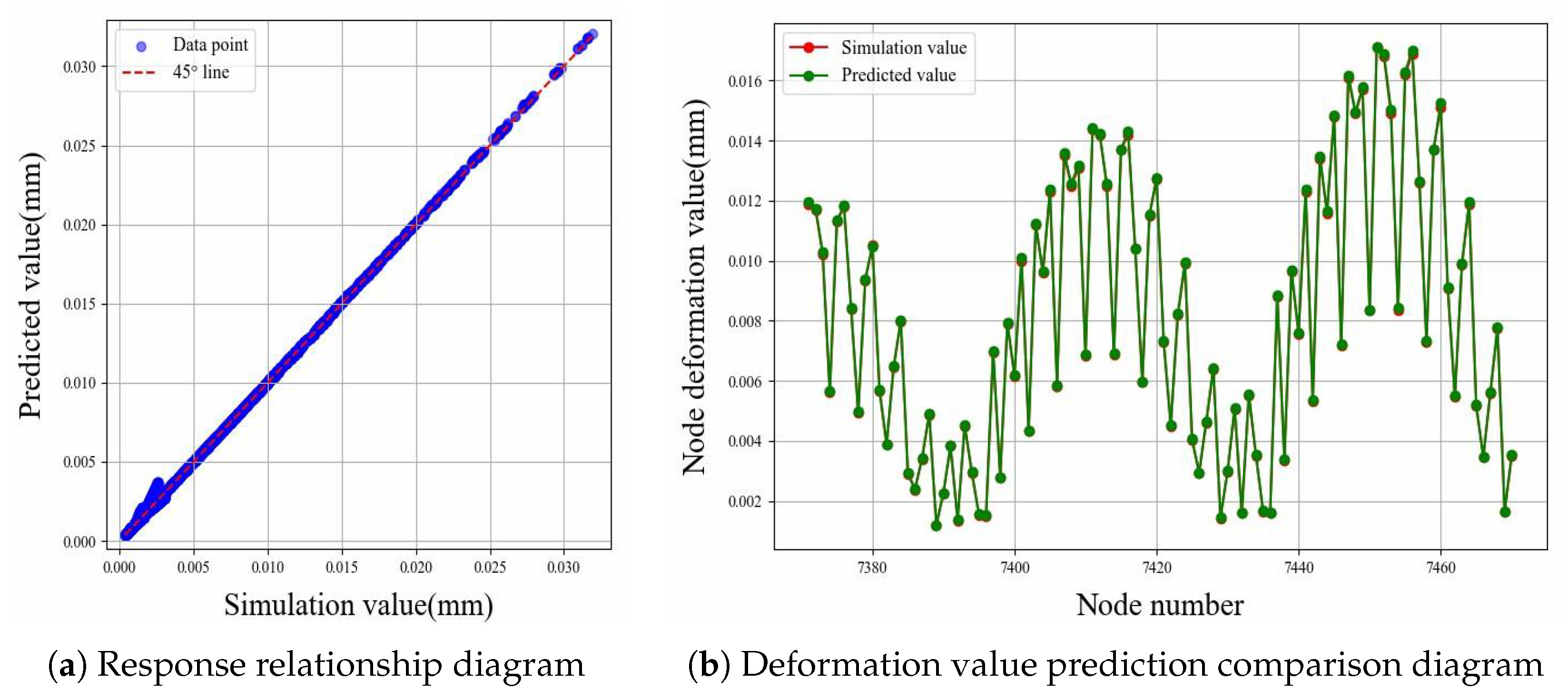 Applsci 15 03325 g016