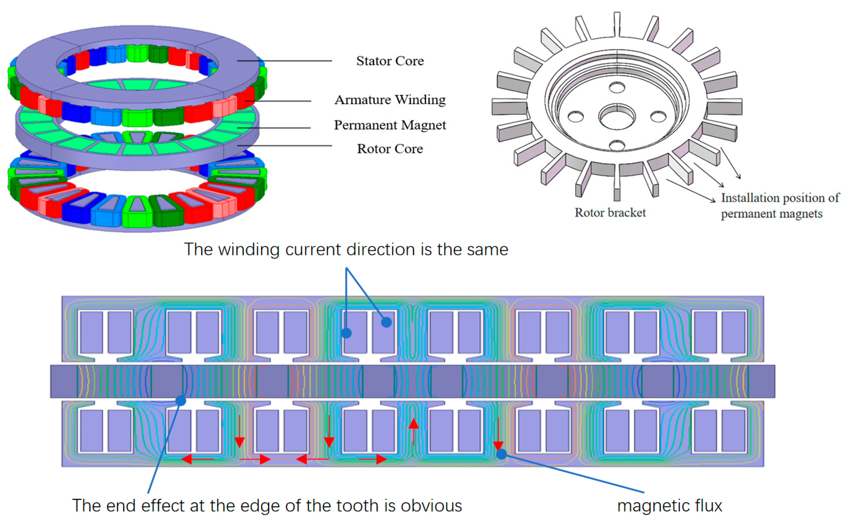 Applsci 15 03327 g002