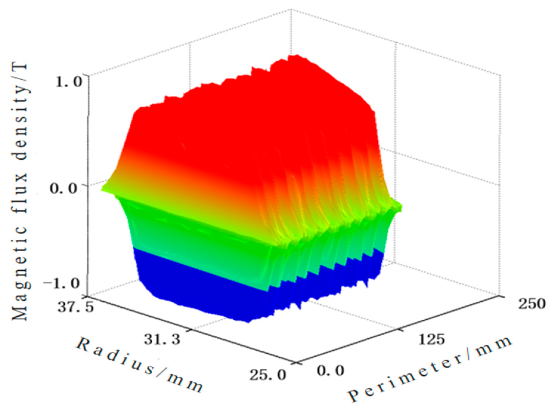Applsci 15 03327 g005
