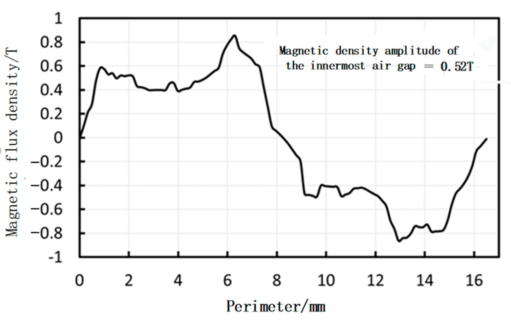Applsci 15 03327 g007