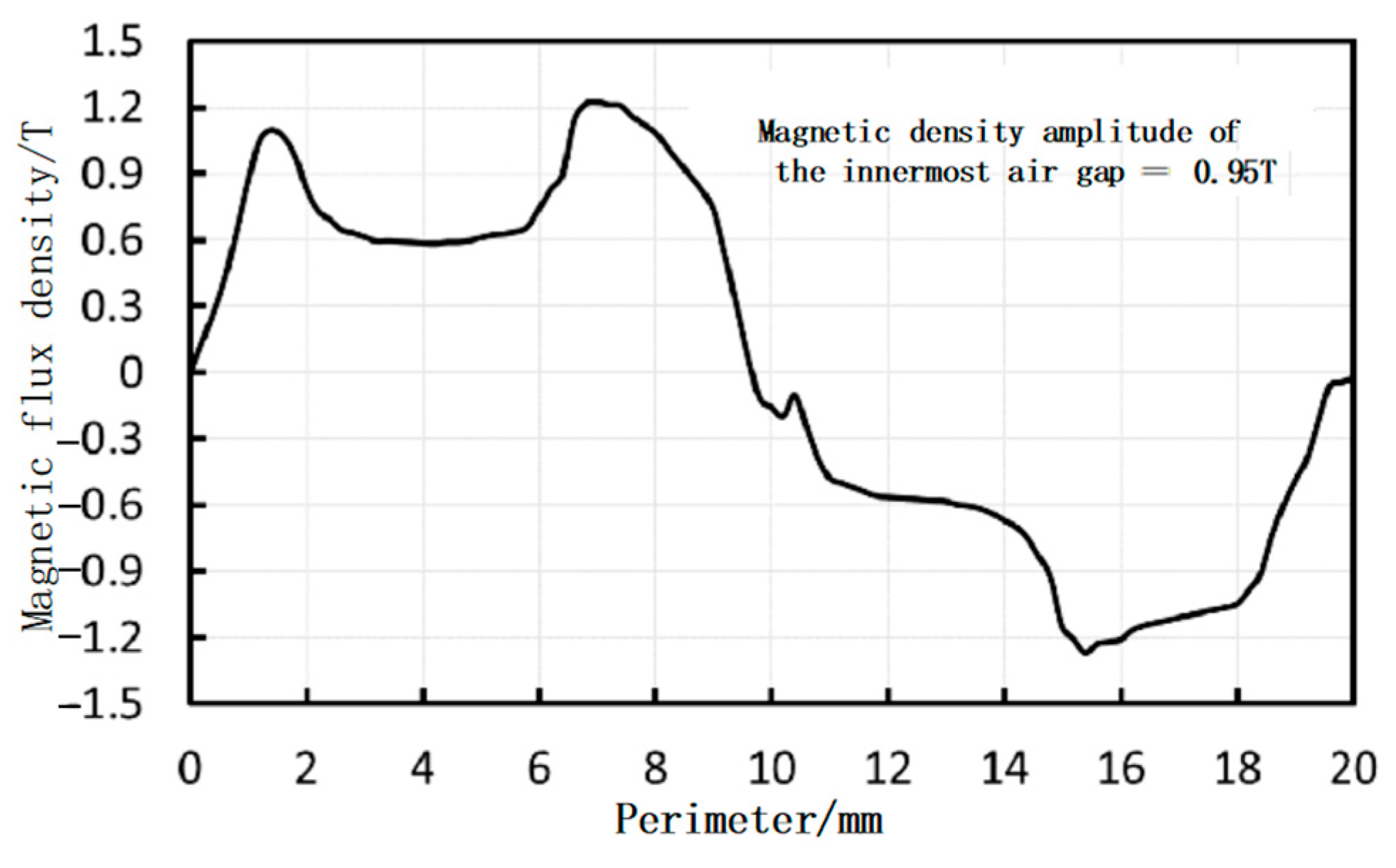Applsci 15 03327 g008