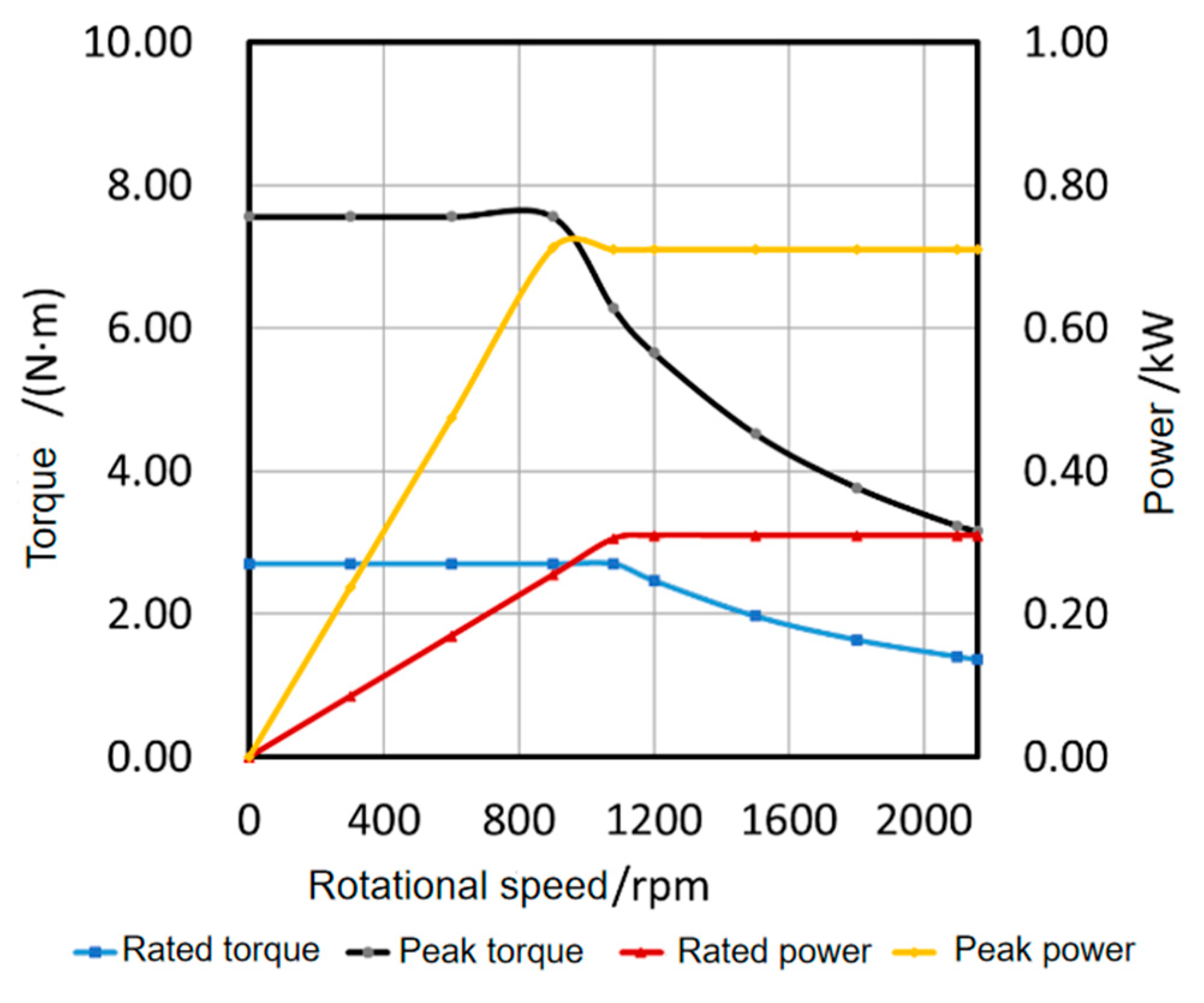 Applsci 15 03327 g013