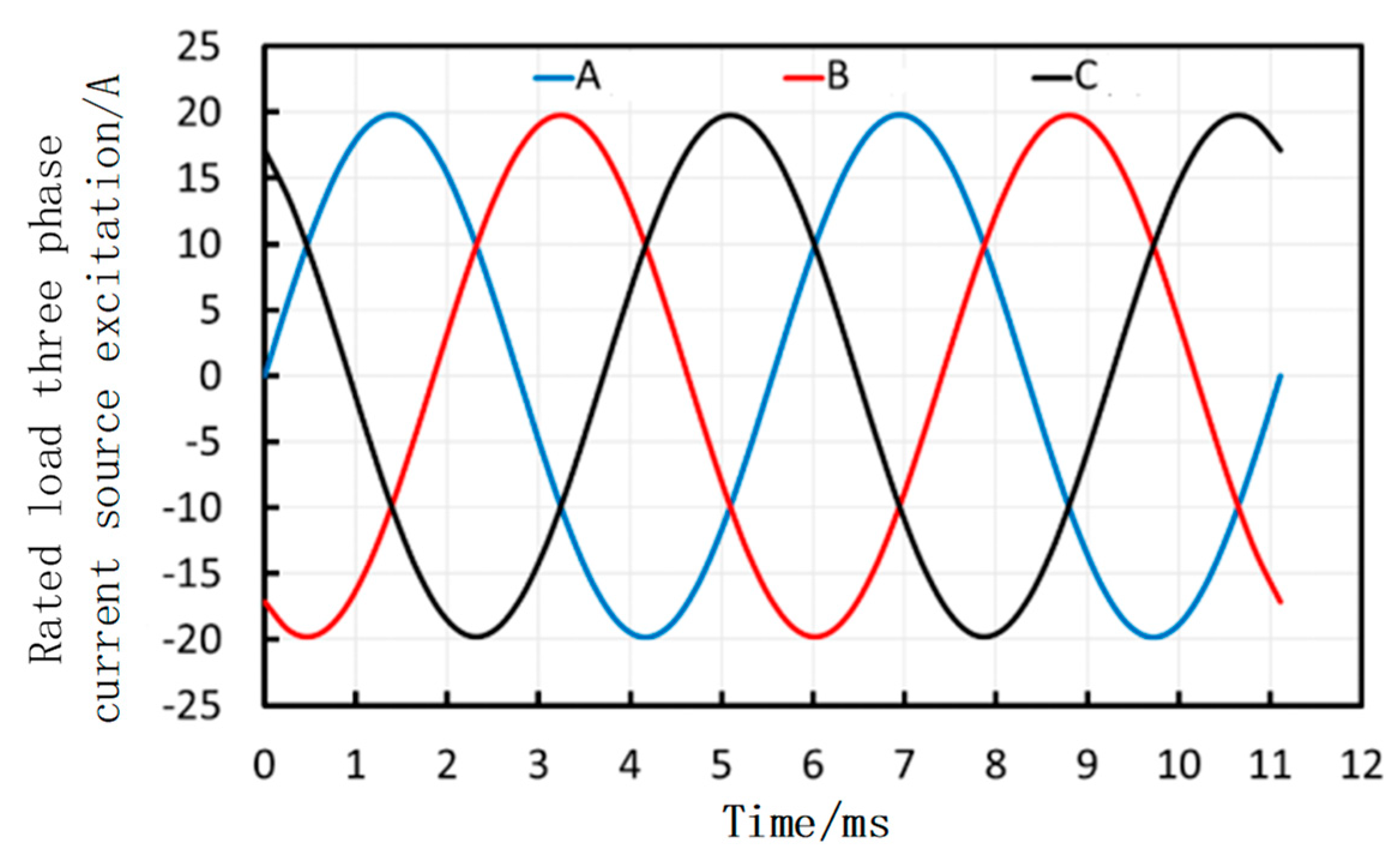 Applsci 15 03327 g014
