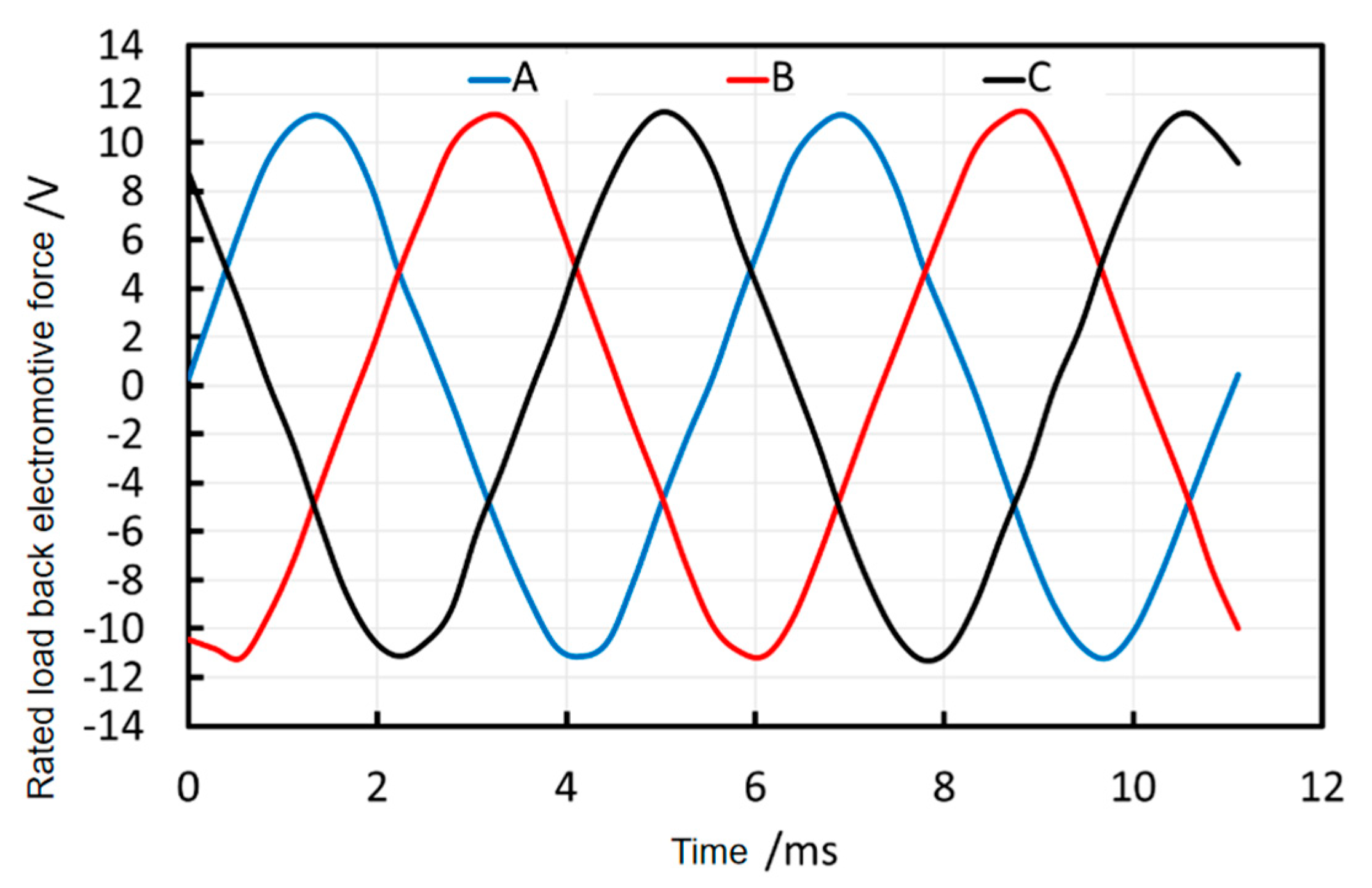 Applsci 15 03327 g015