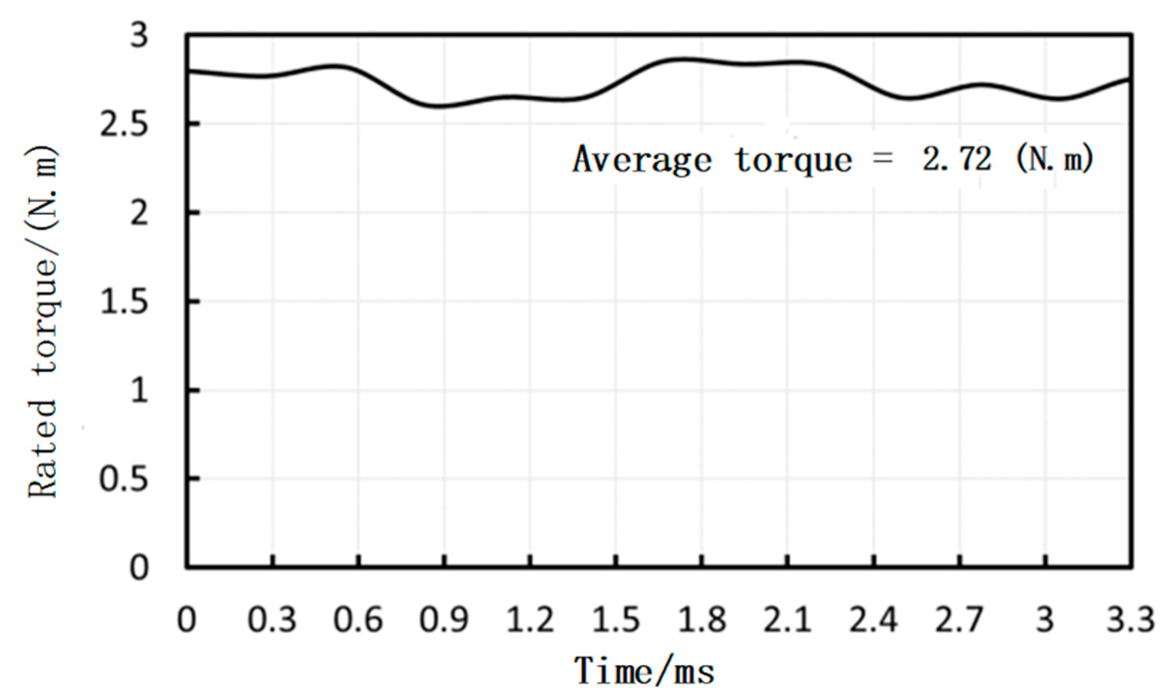 Applsci 15 03327 g016
