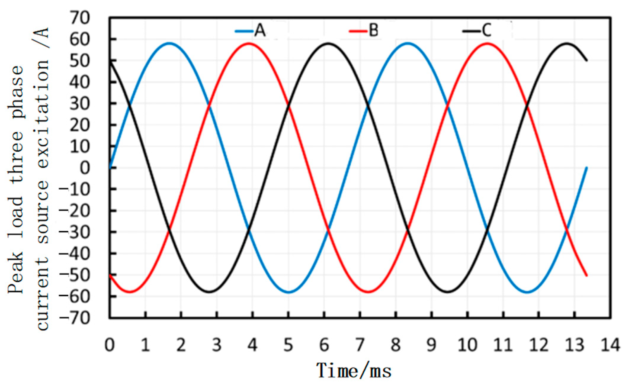 Applsci 15 03327 g017