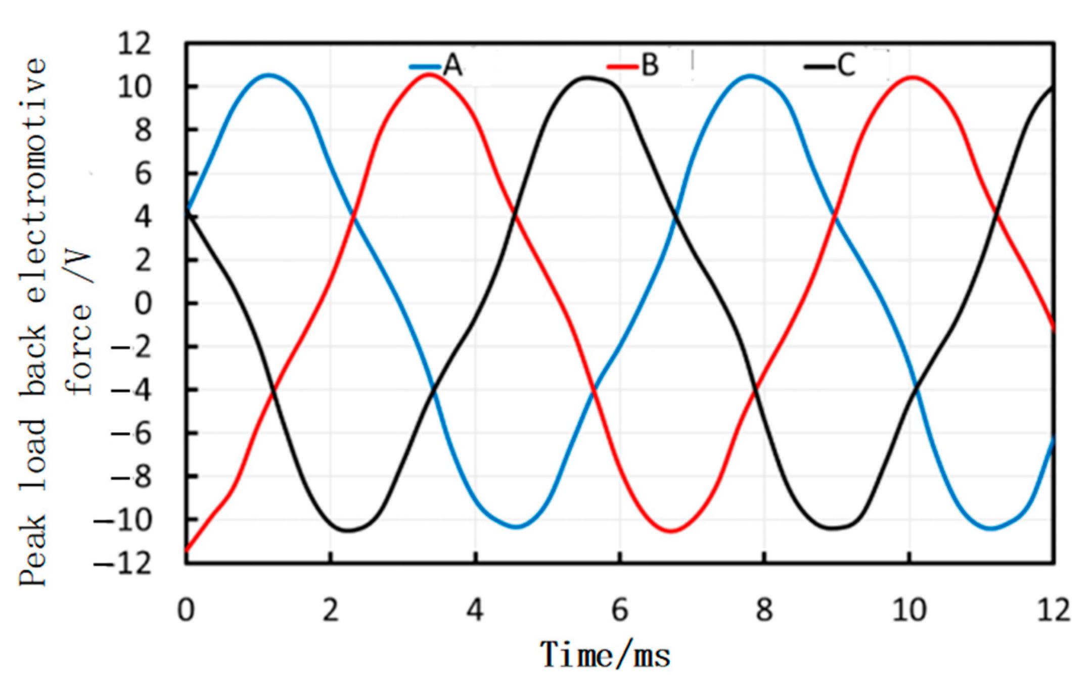 Applsci 15 03327 g018