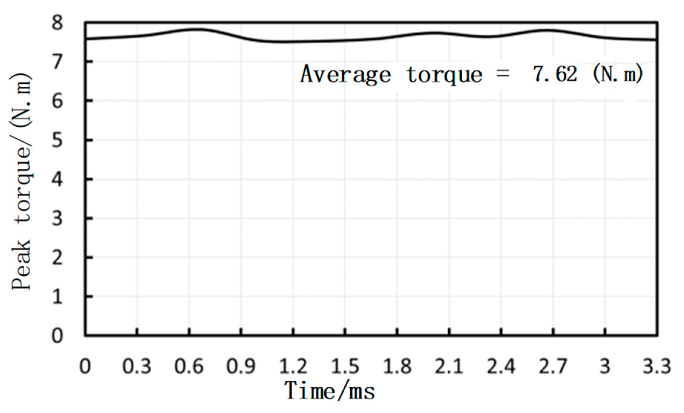 Applsci 15 03327 g019