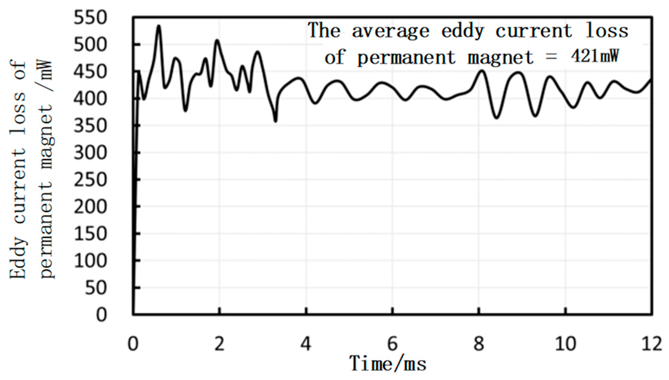 Applsci 15 03327 g025