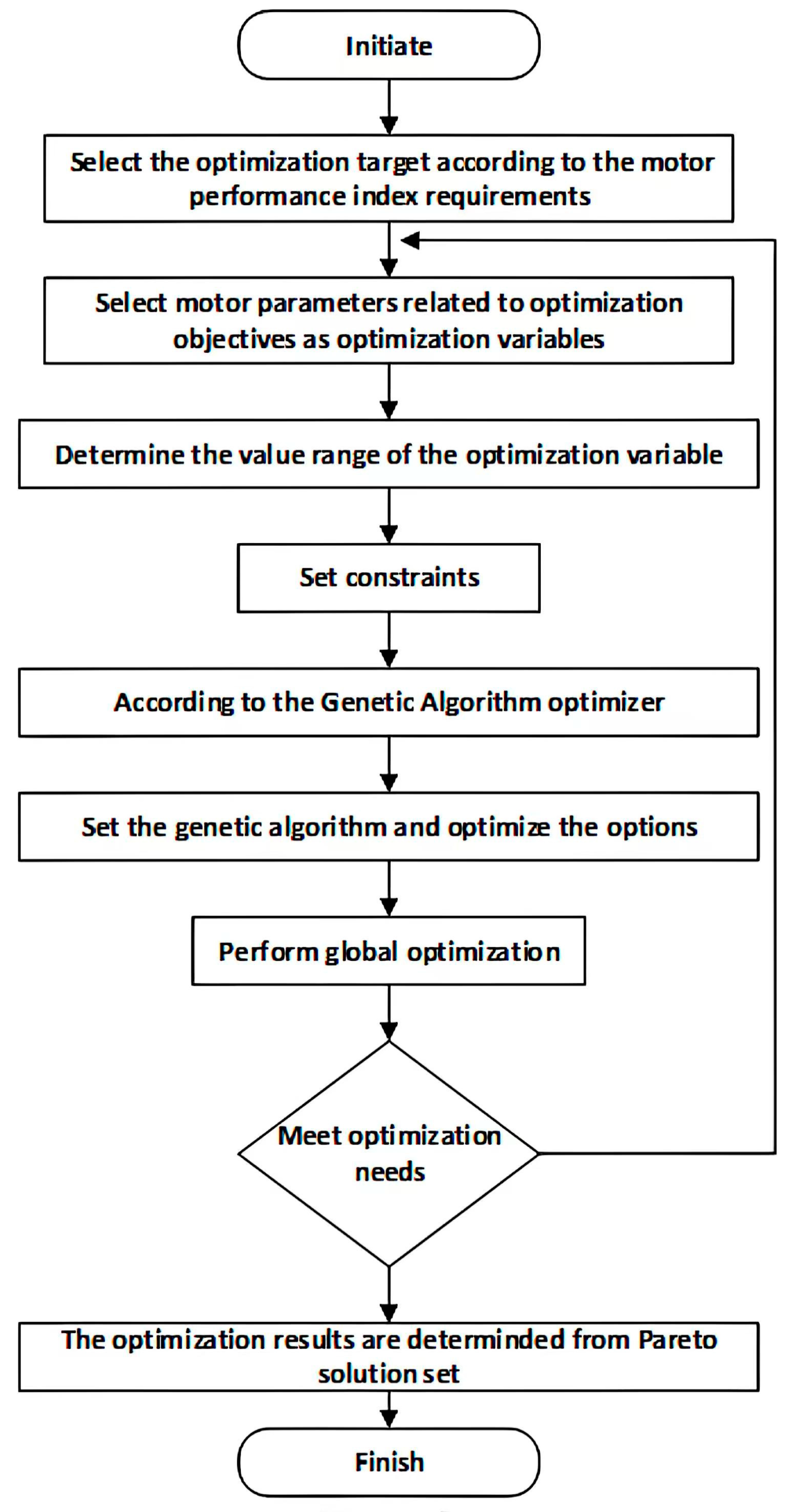 Applsci 15 03327 g026