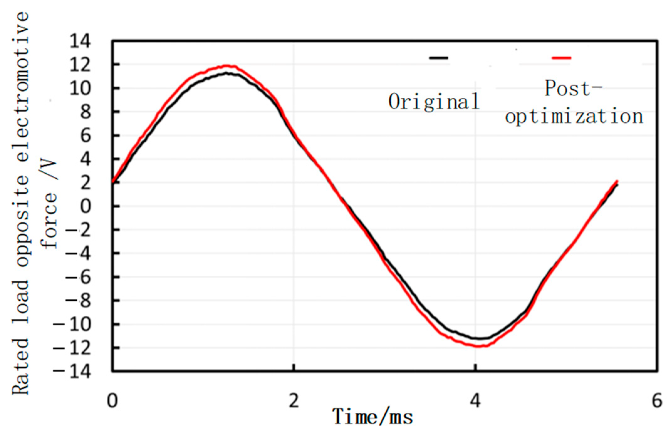 Applsci 15 03327 g029