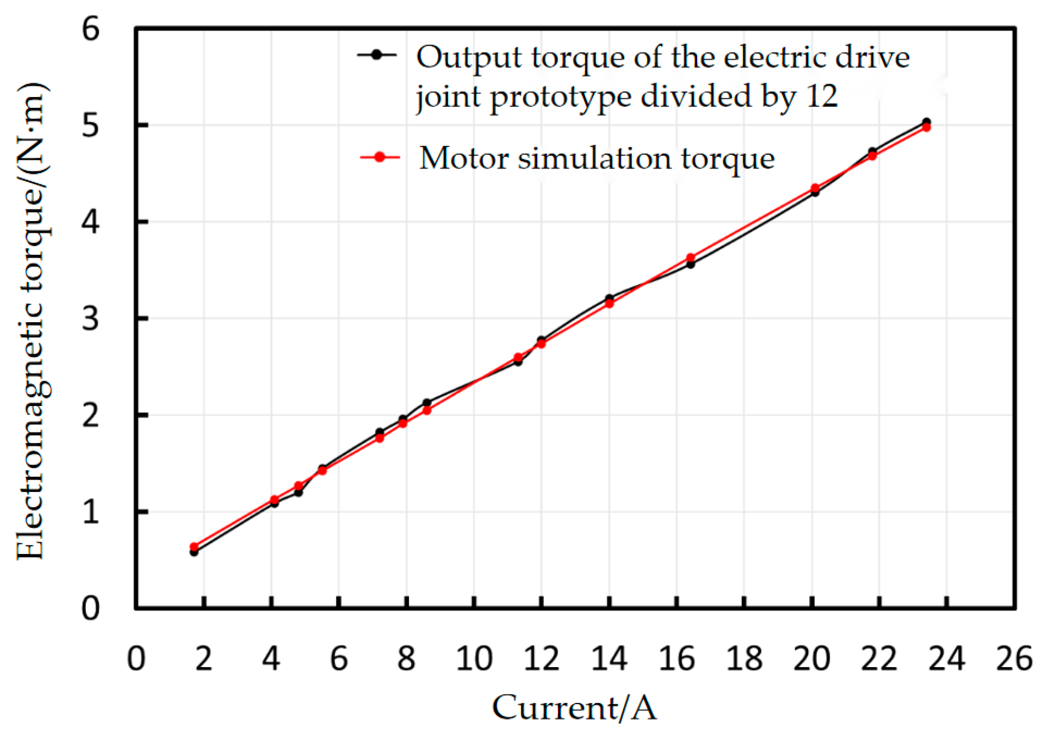 Applsci 15 03327 g037