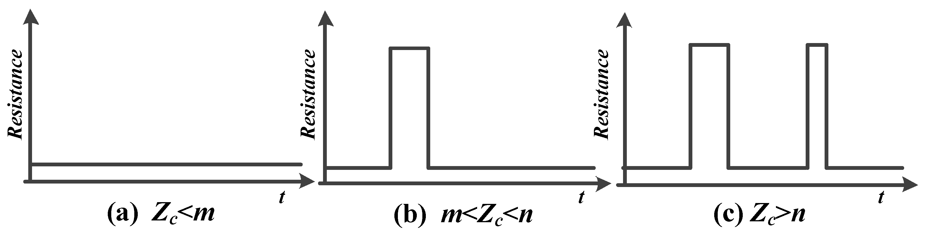 Applsci 15 03328 g008