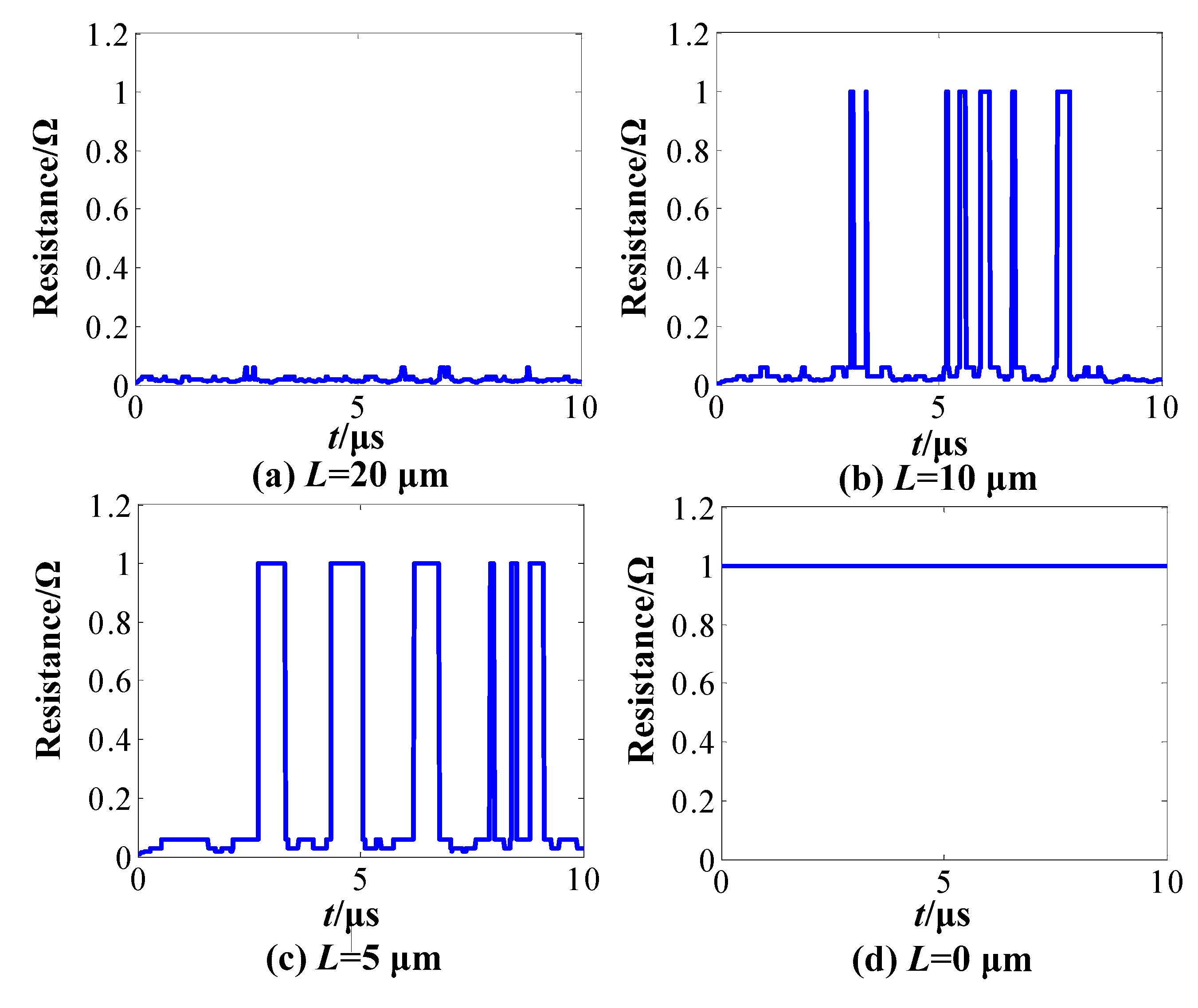 Applsci 15 03328 g010