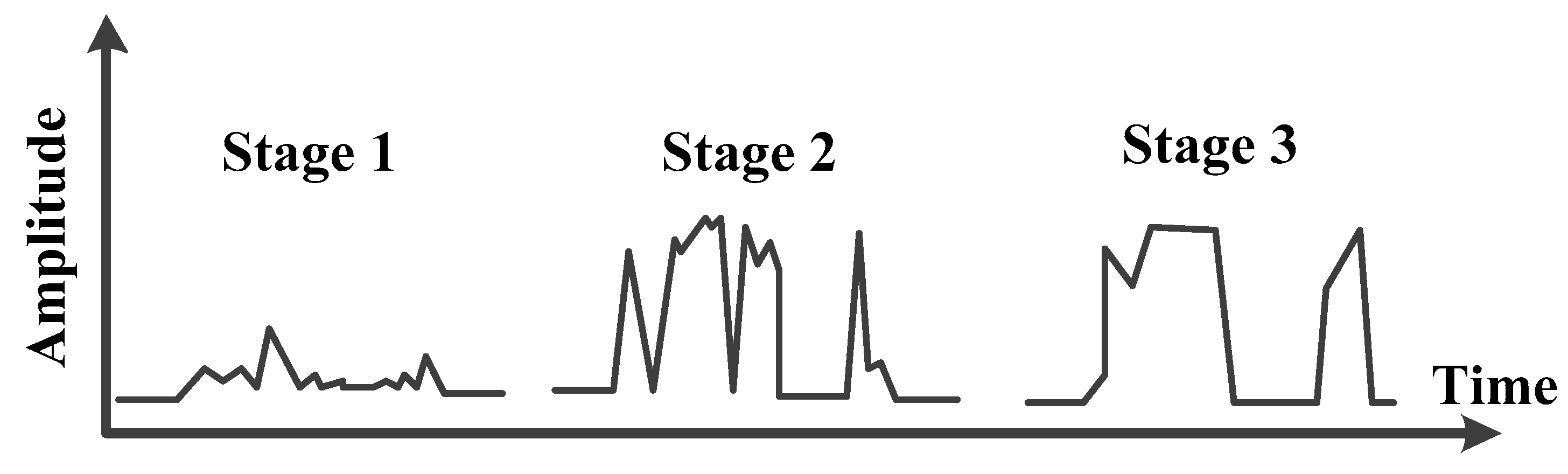 Applsci 15 03328 g011