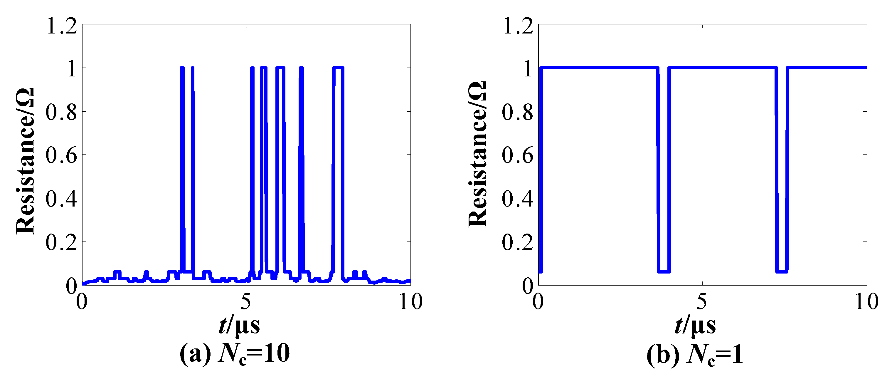 Applsci 15 03328 g012