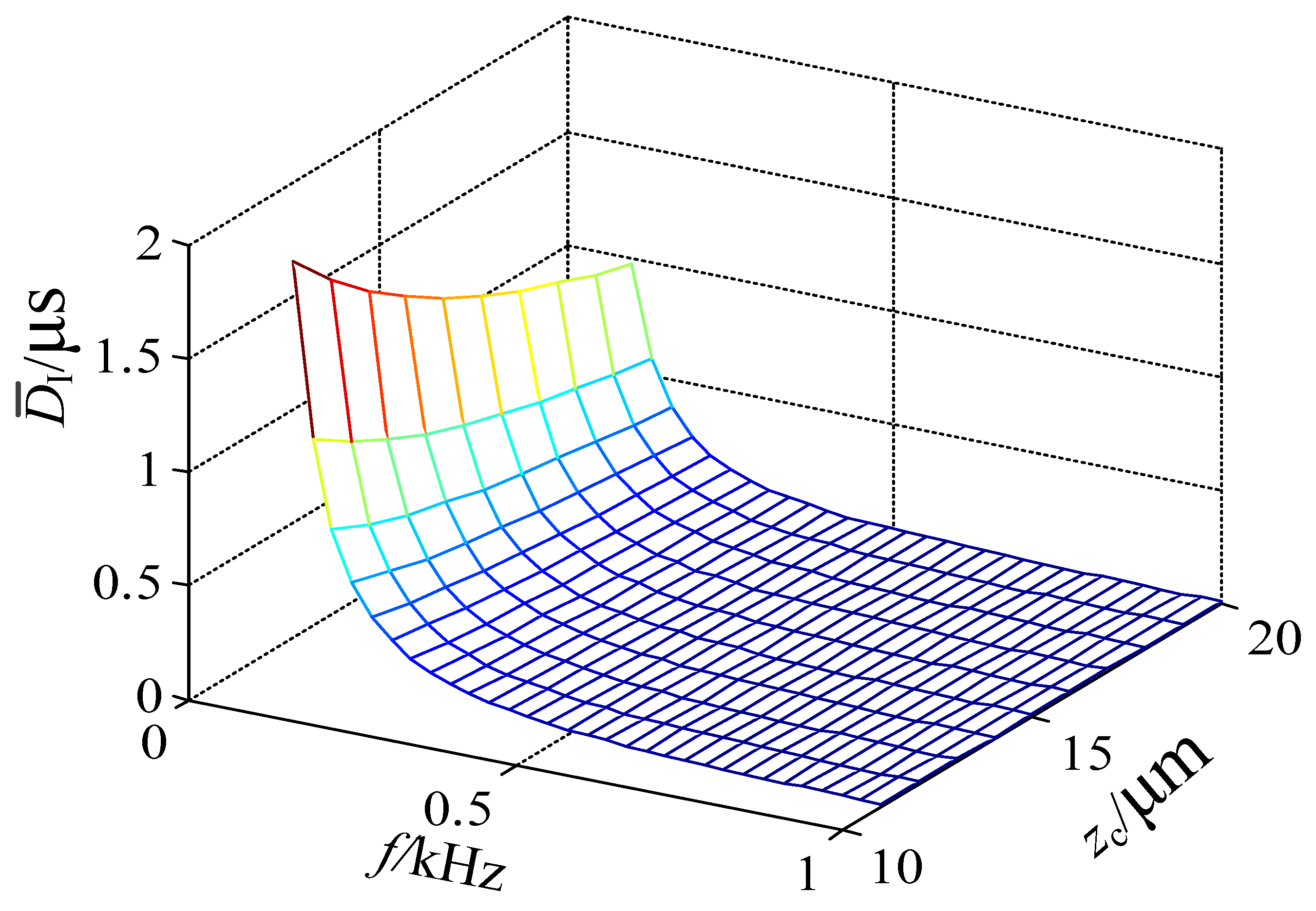 Applsci 15 03328 g014