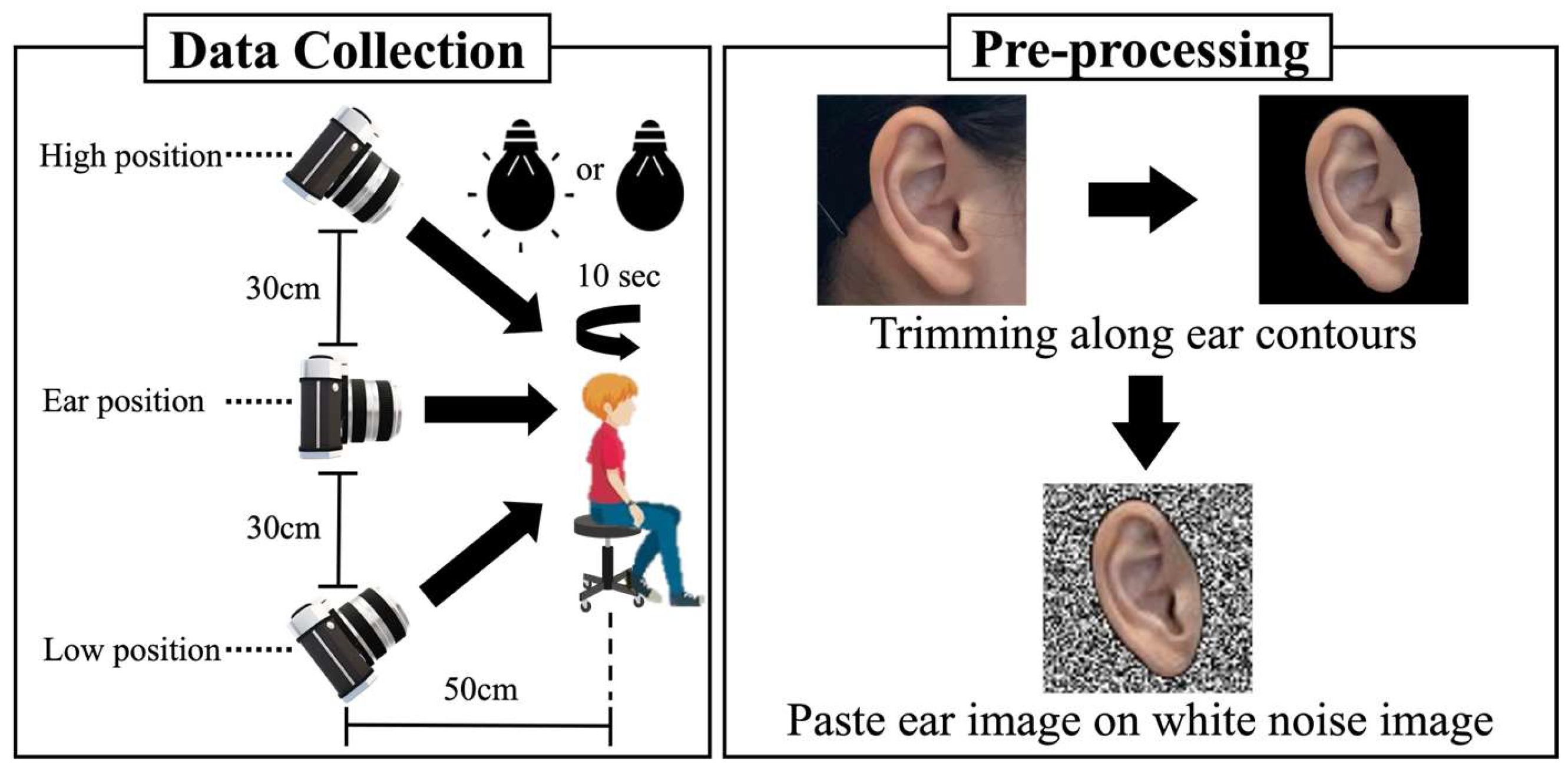 Applsci 15 03329 g001