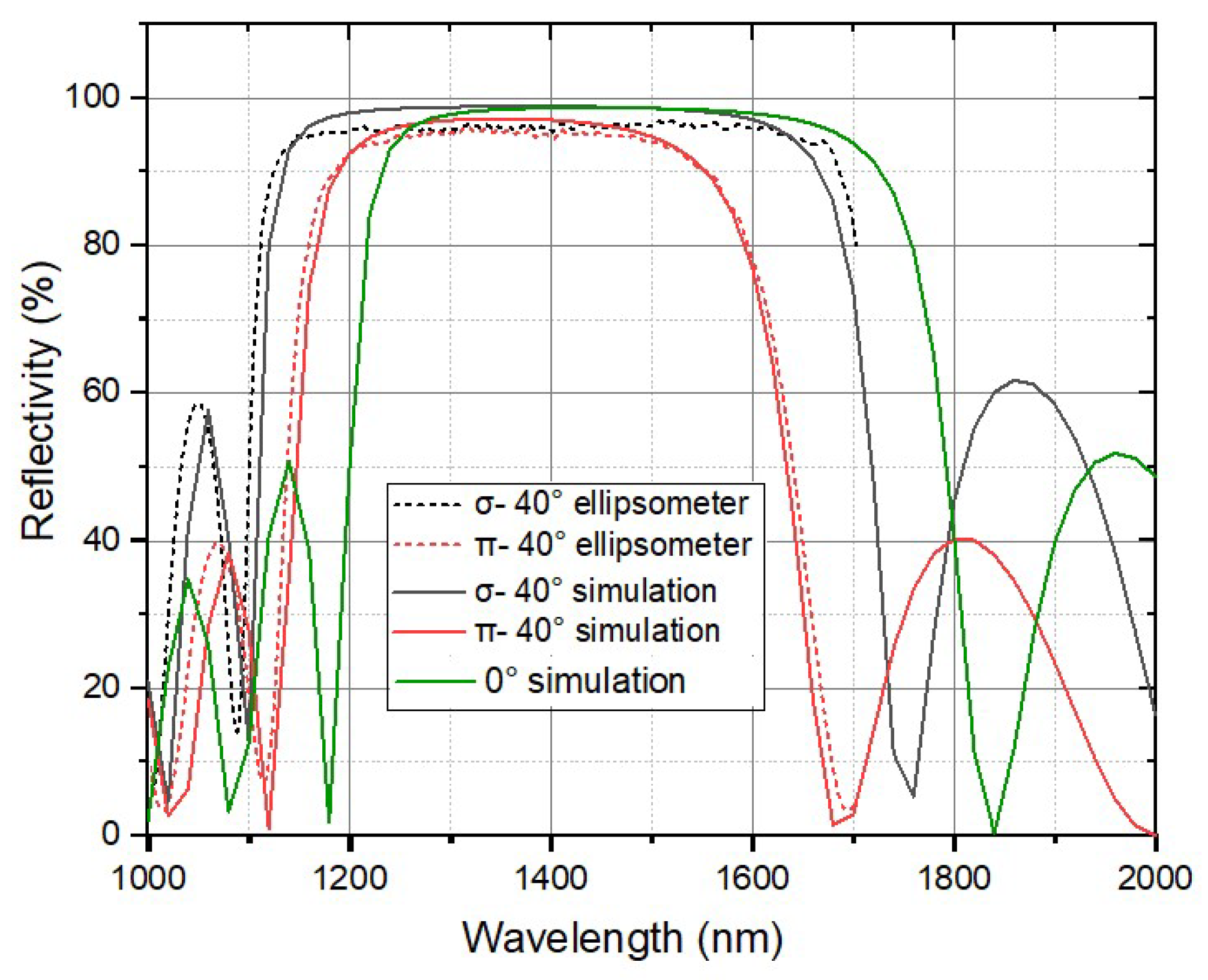 Applsci 15 03330 g003