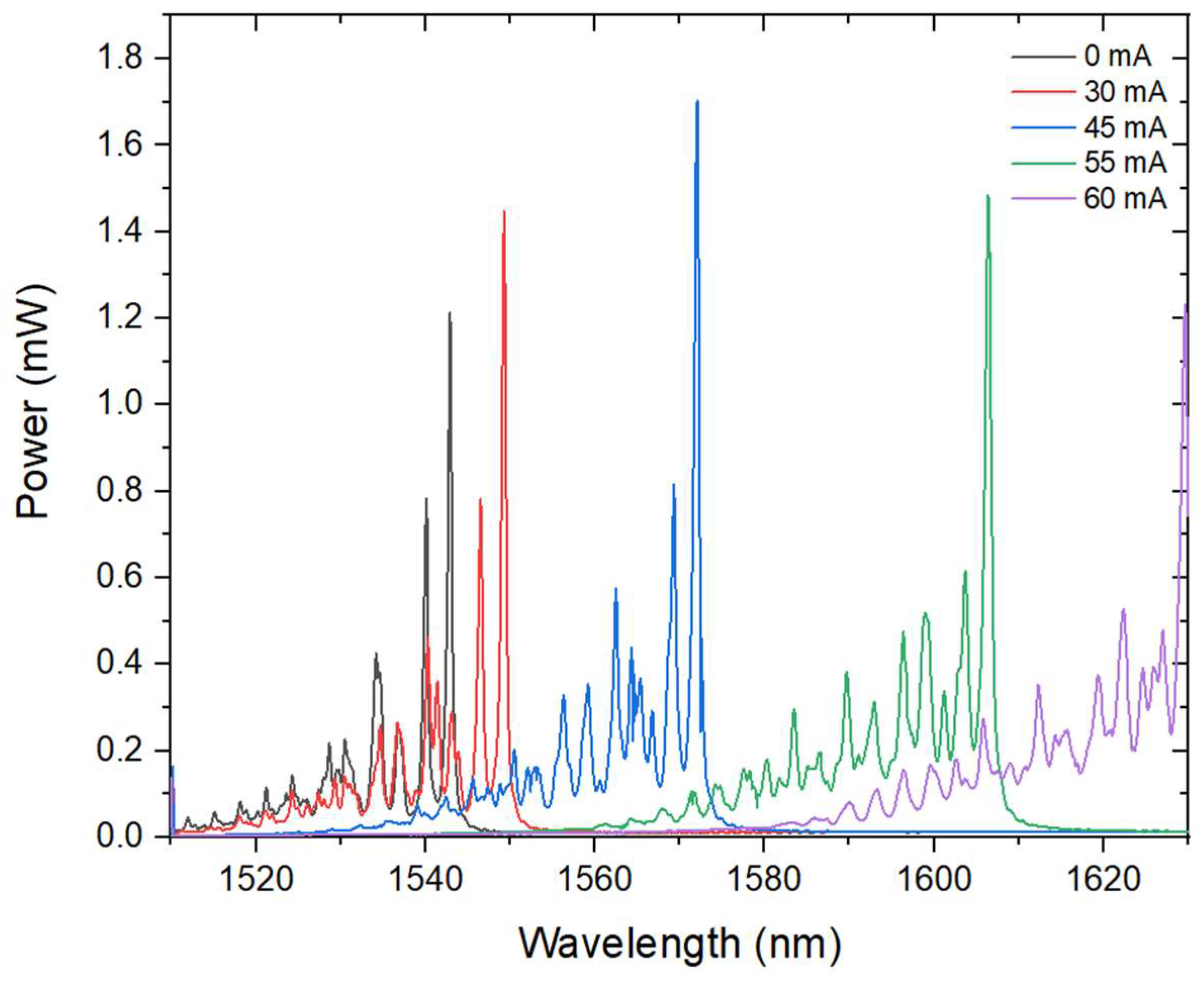 Applsci 15 03330 g005