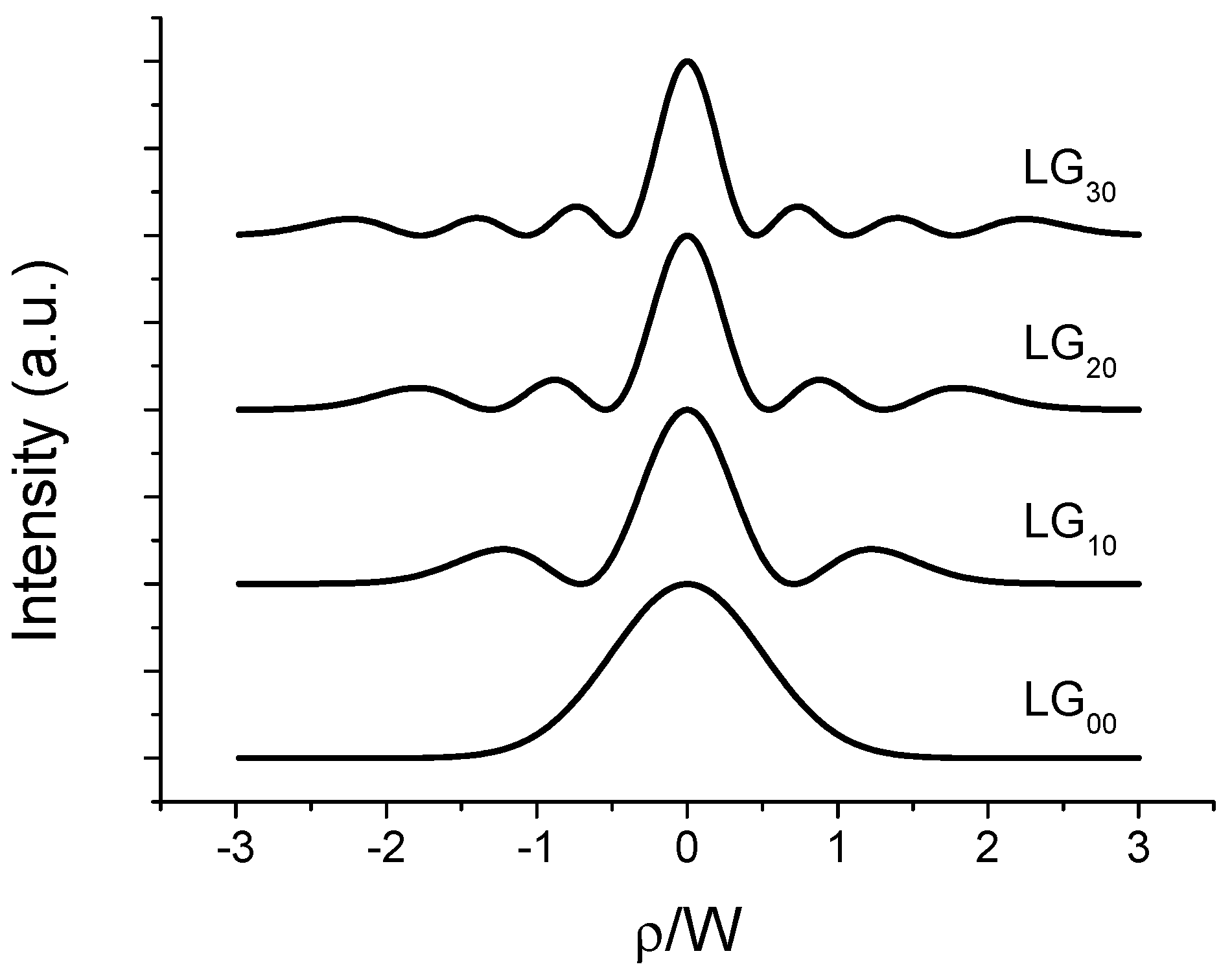 Applsci 15 03331 g001